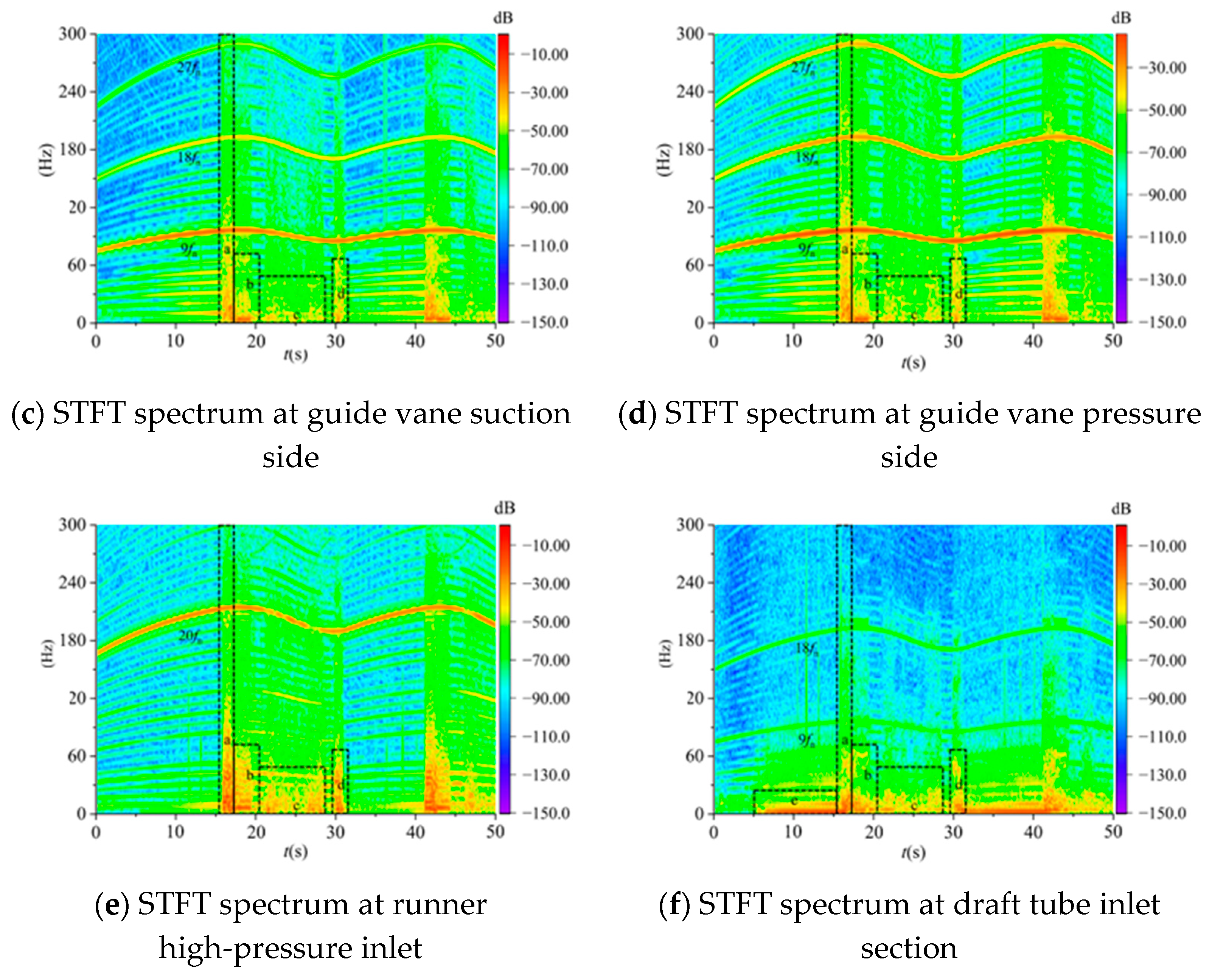 Fluids 10 00318 g013b