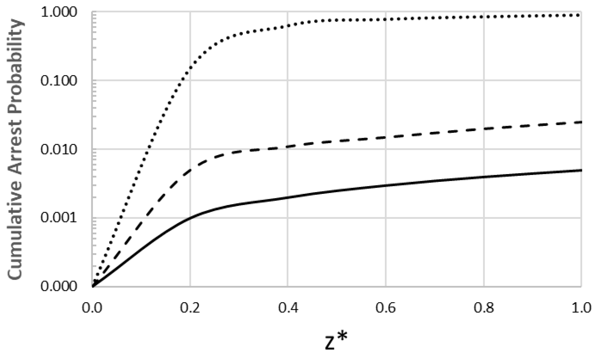 Fluids 10 00319 g002