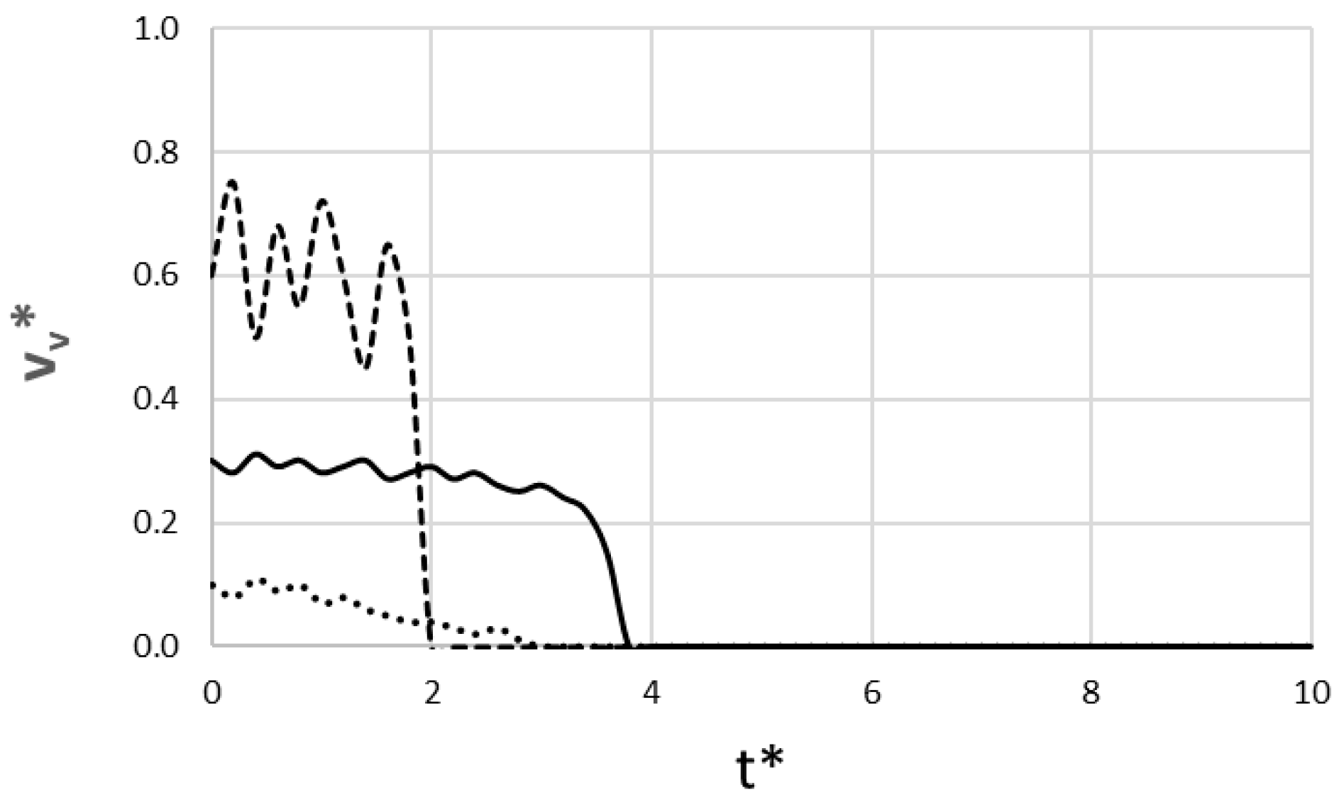 Fluids 10 00319 g004