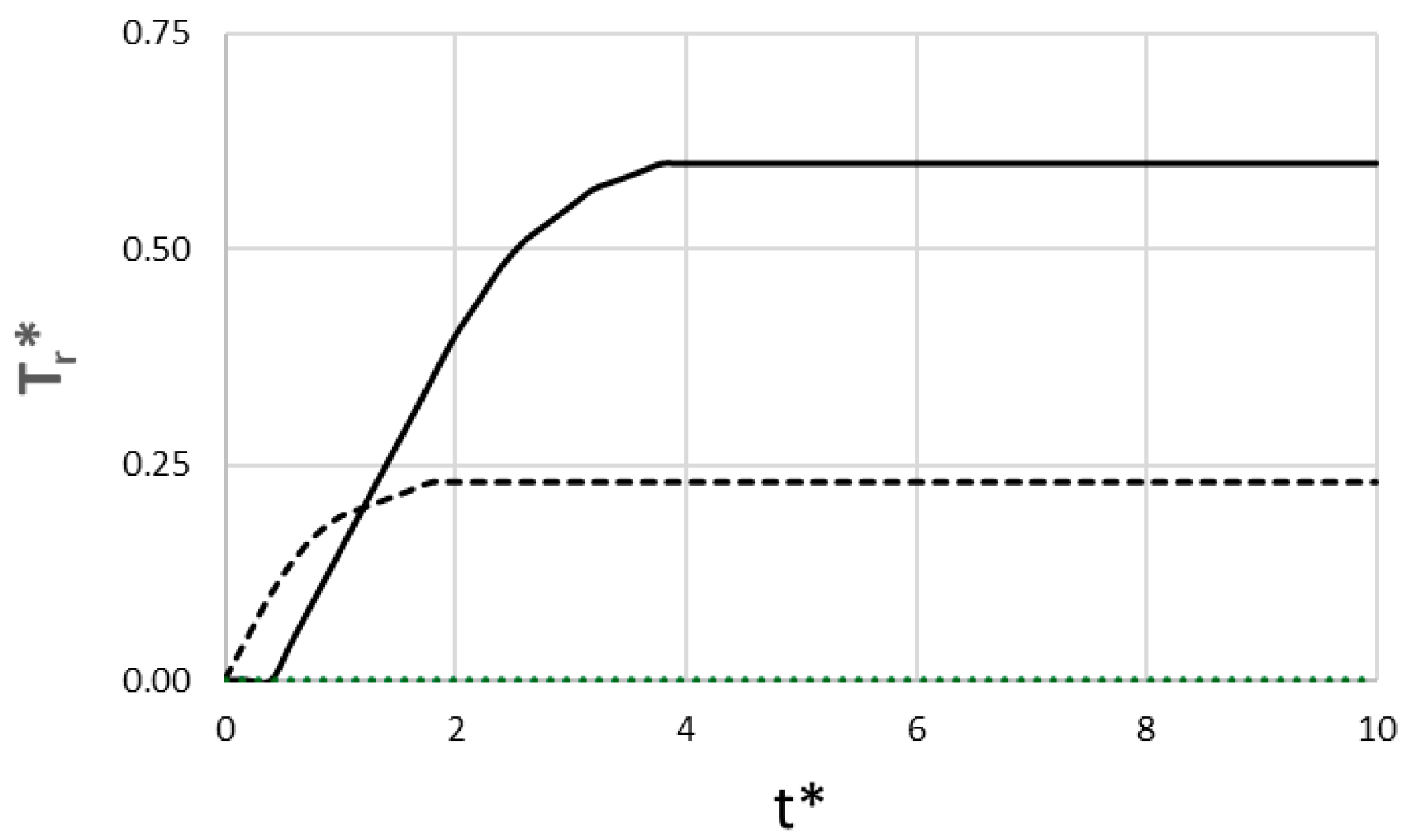Fluids 10 00319 g008