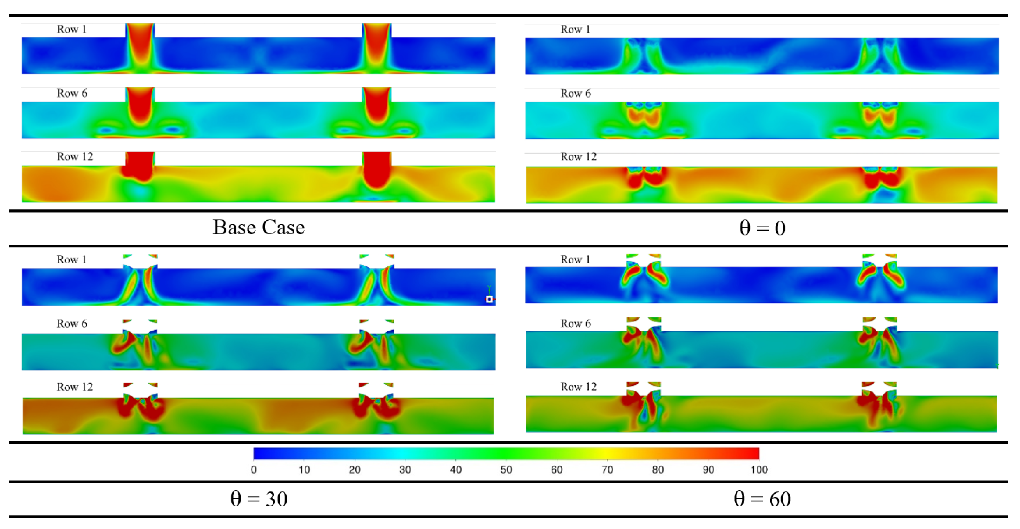 Fluids 10 00321 g006