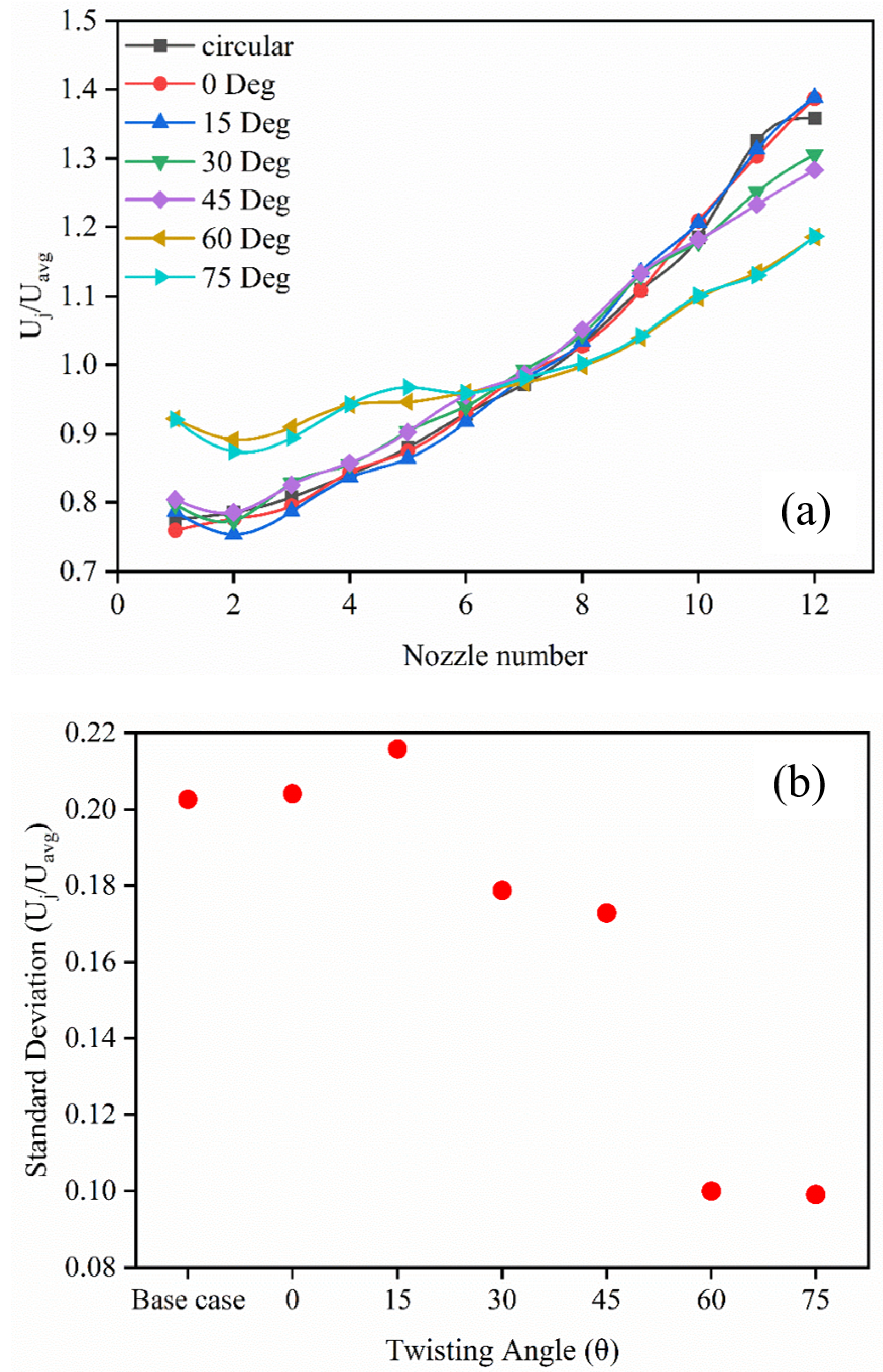 Fluids 10 00321 g007