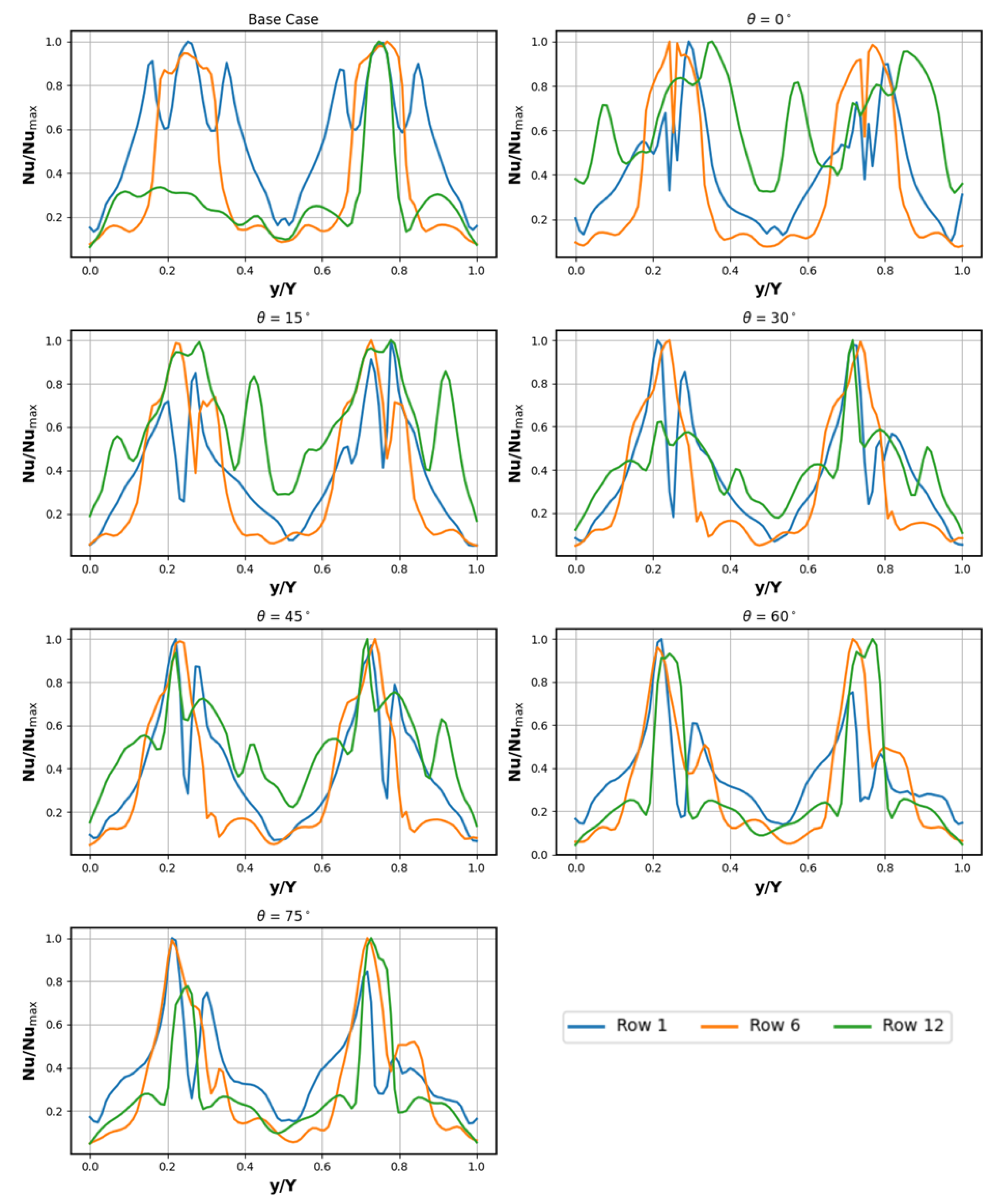 Fluids 10 00321 g010