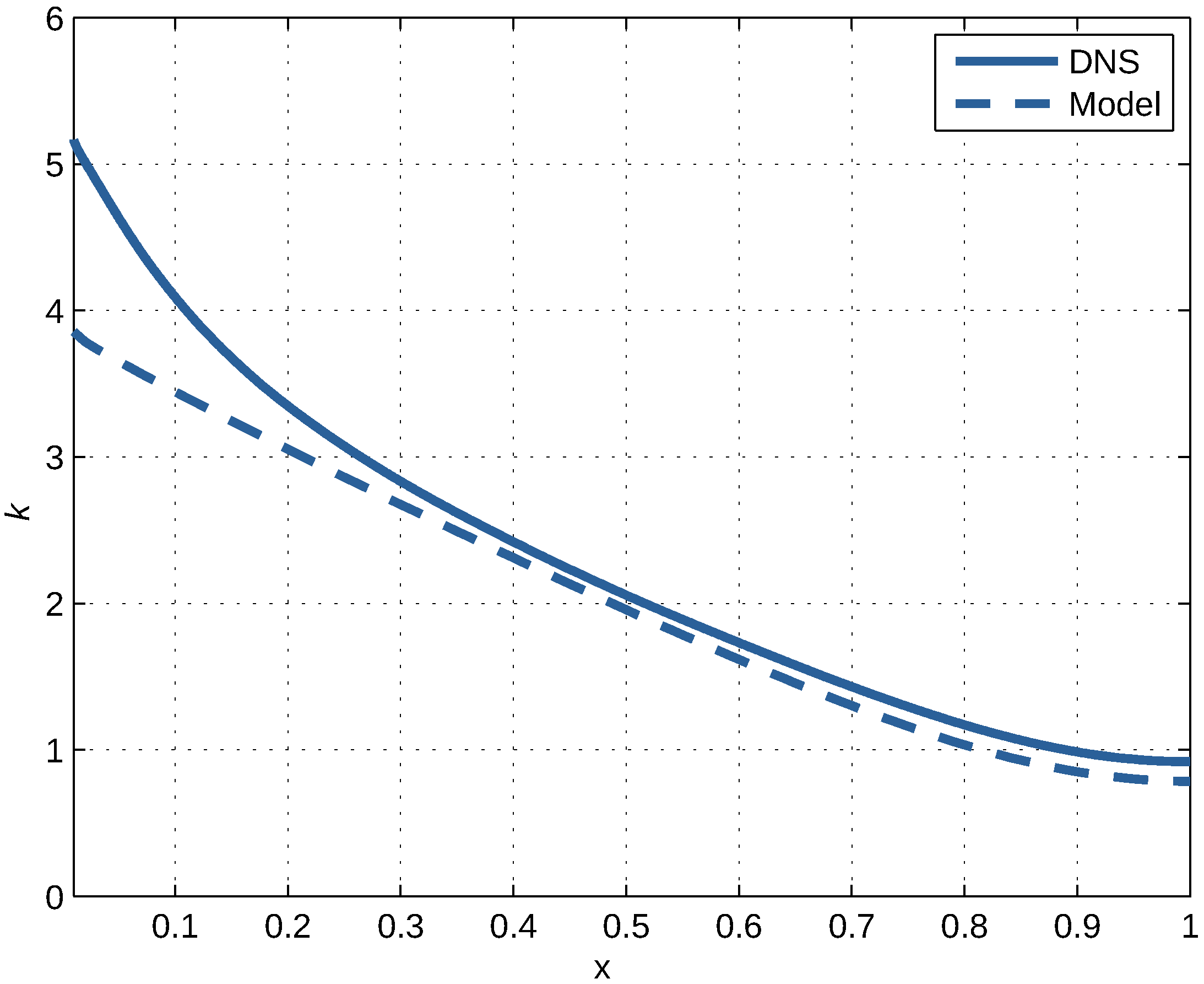Fluids 10 00327 g007