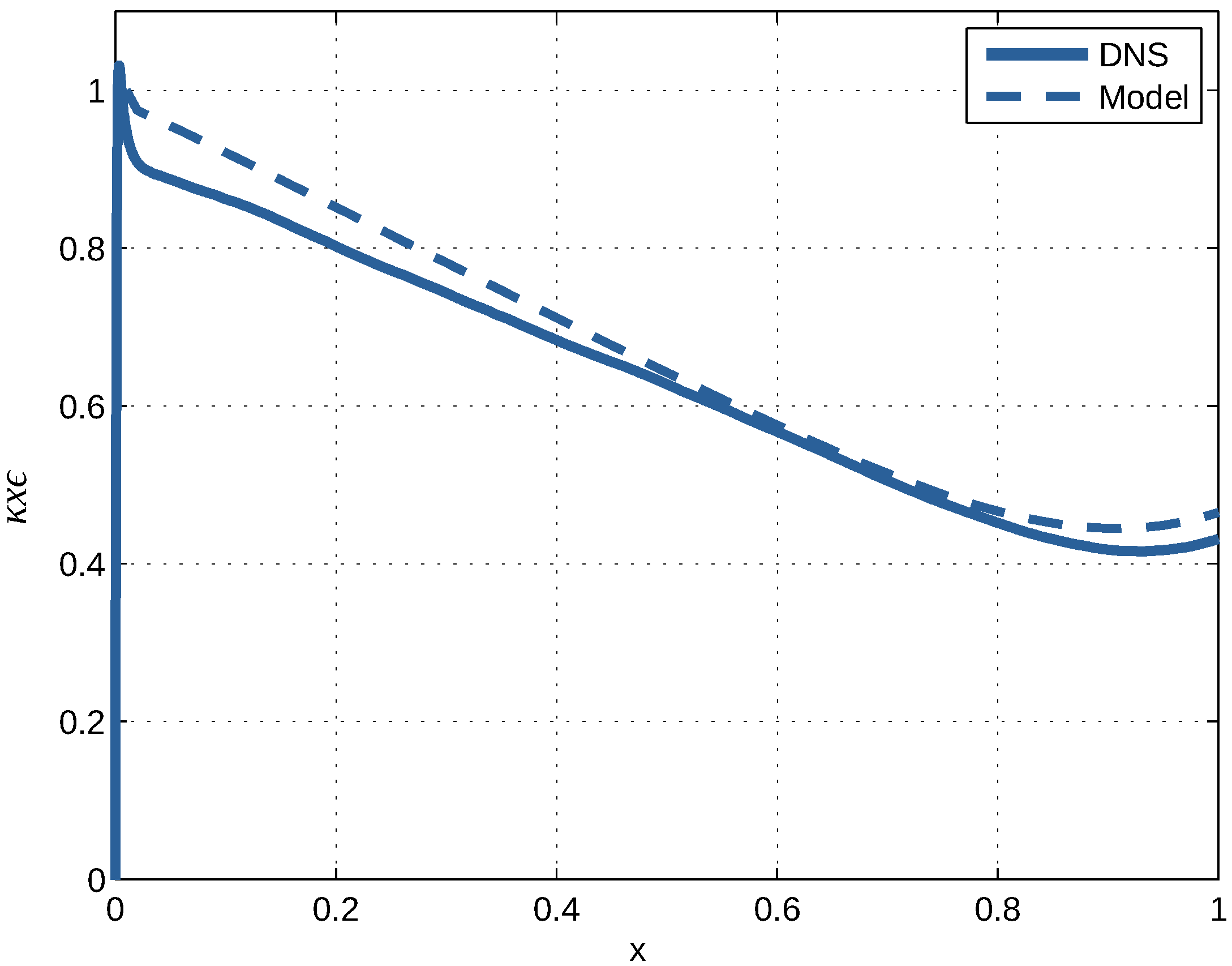 Fluids 10 00327 g008