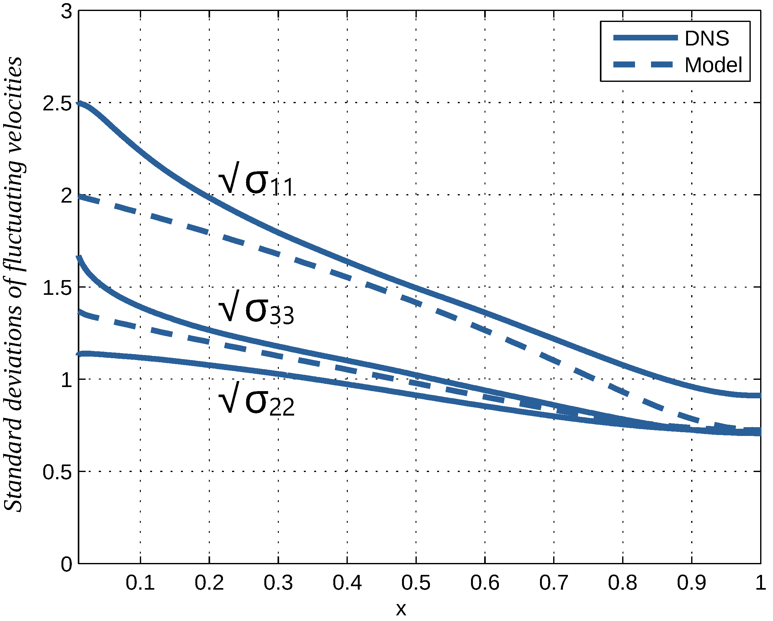 Fluids 10 00327 g011