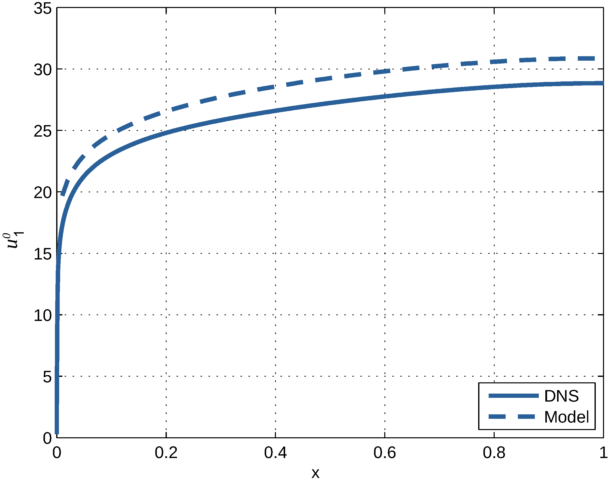 Fluids 10 00327 g012
