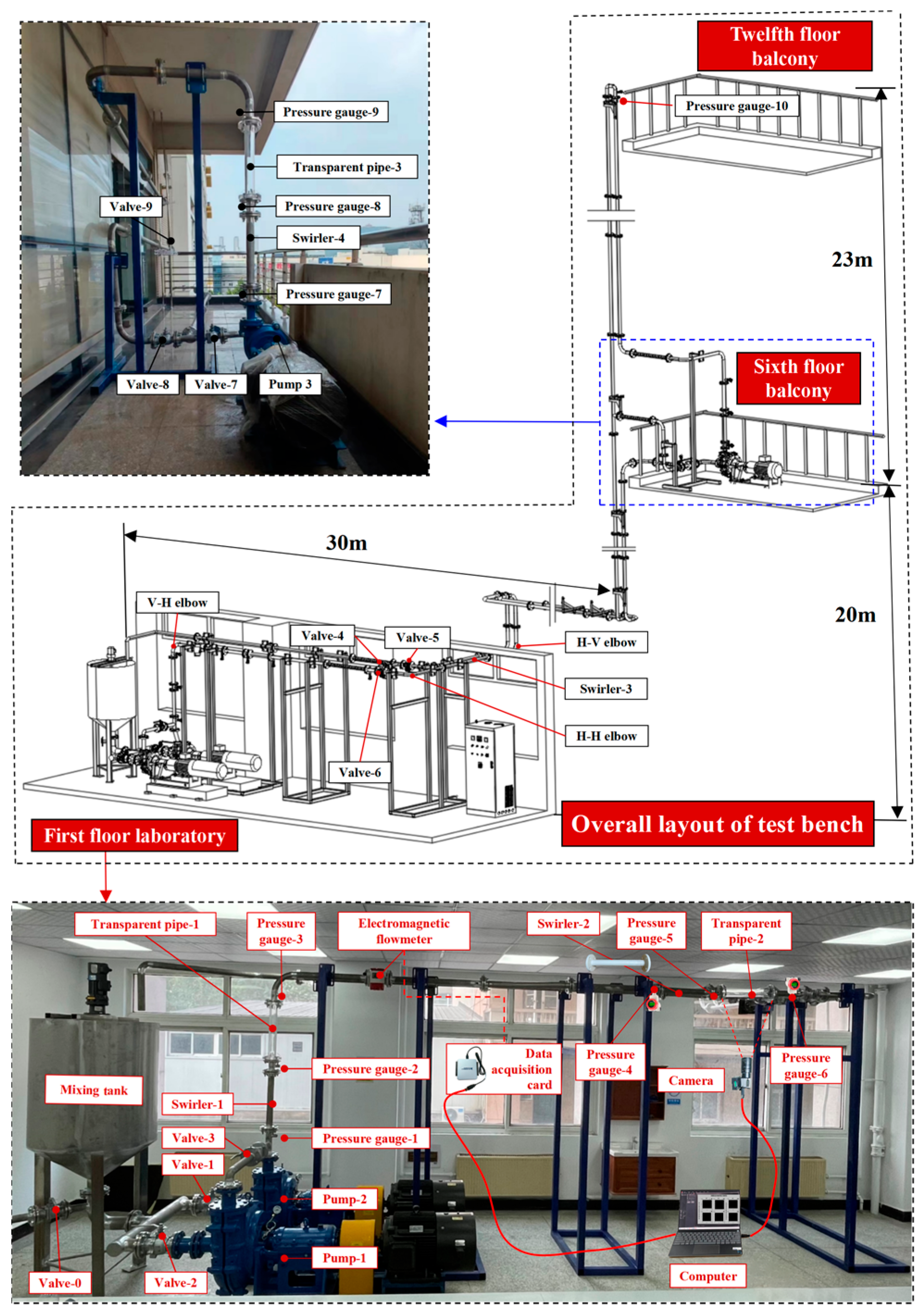 Fluids 11 00003 g002