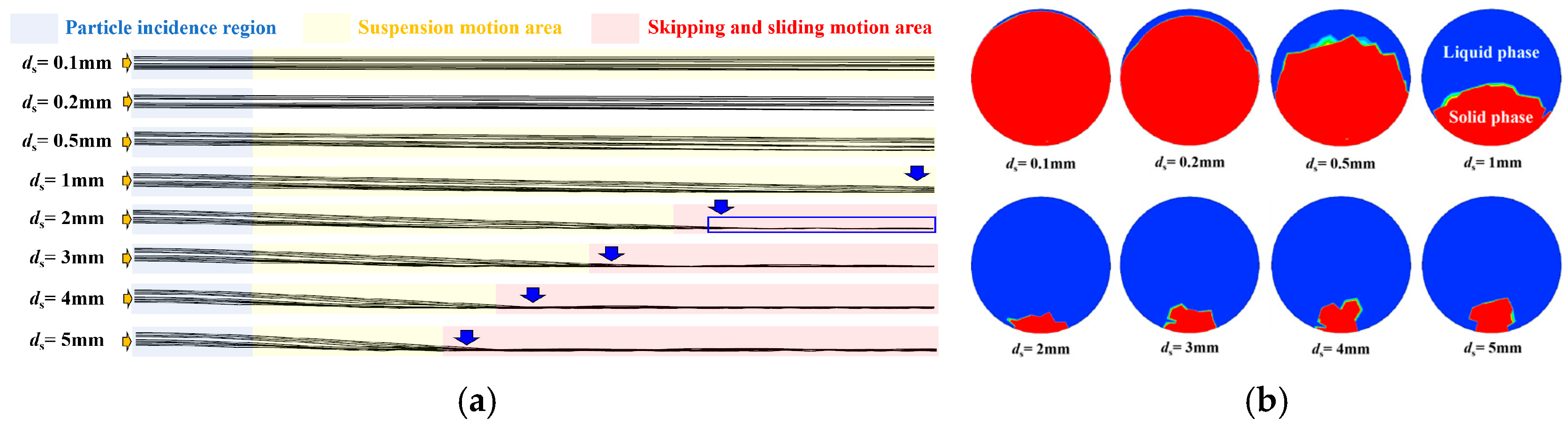 Fluids 11 00003 g004