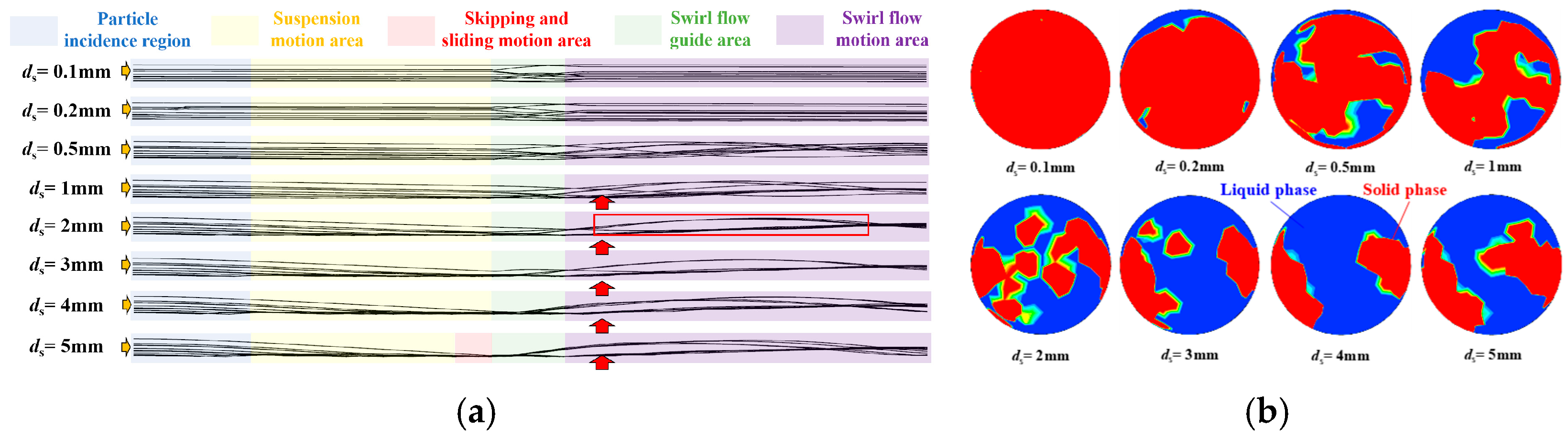 Fluids 11 00003 g005
