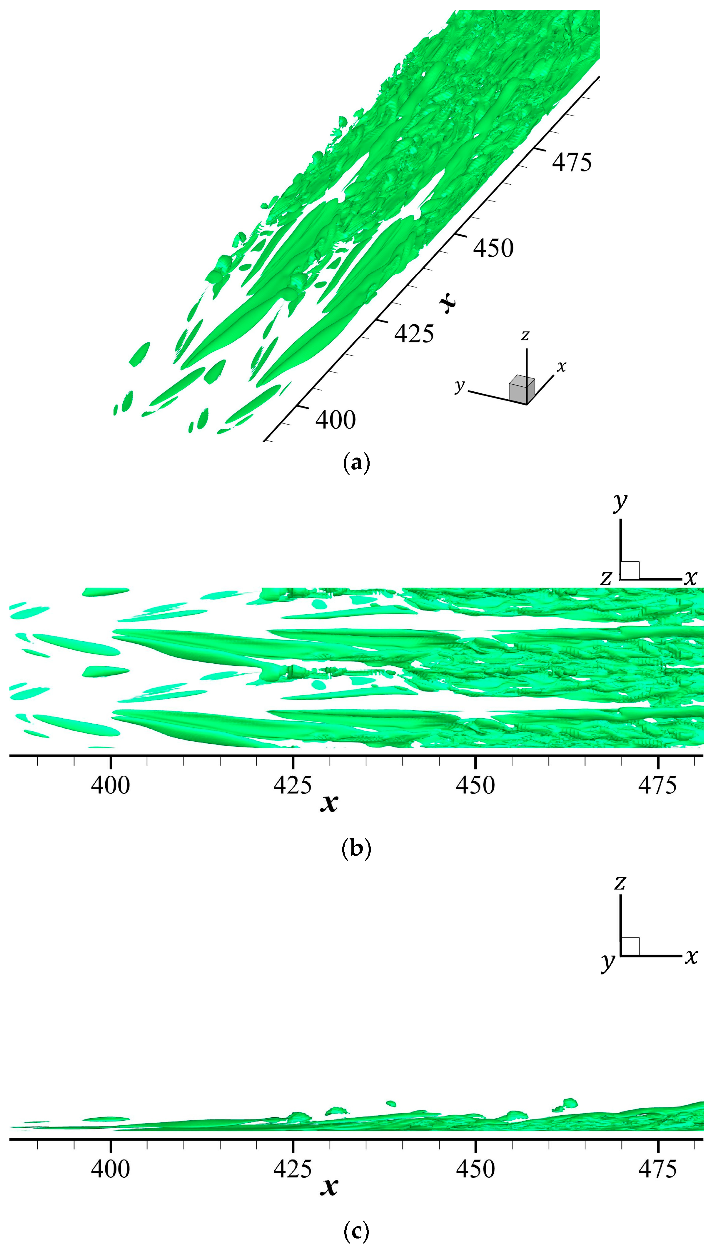 Fluids 11 00004 g004 Fluids 11 00004 g004