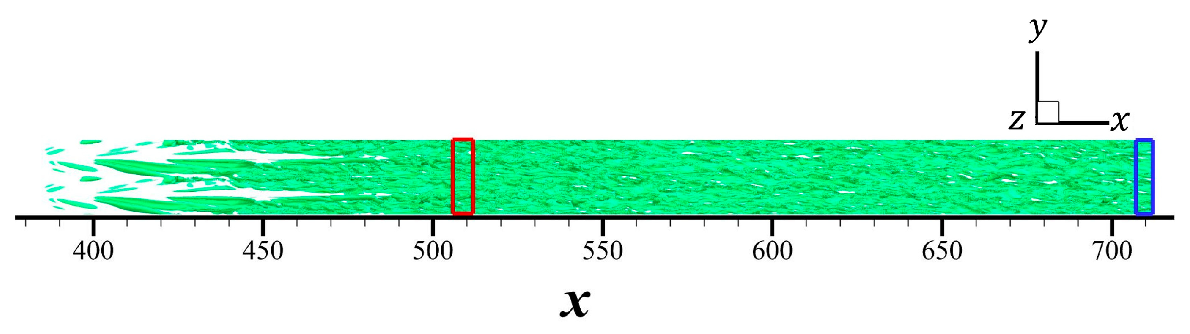 Fluids 11 00004 g005 Fluids 11 00004 g005