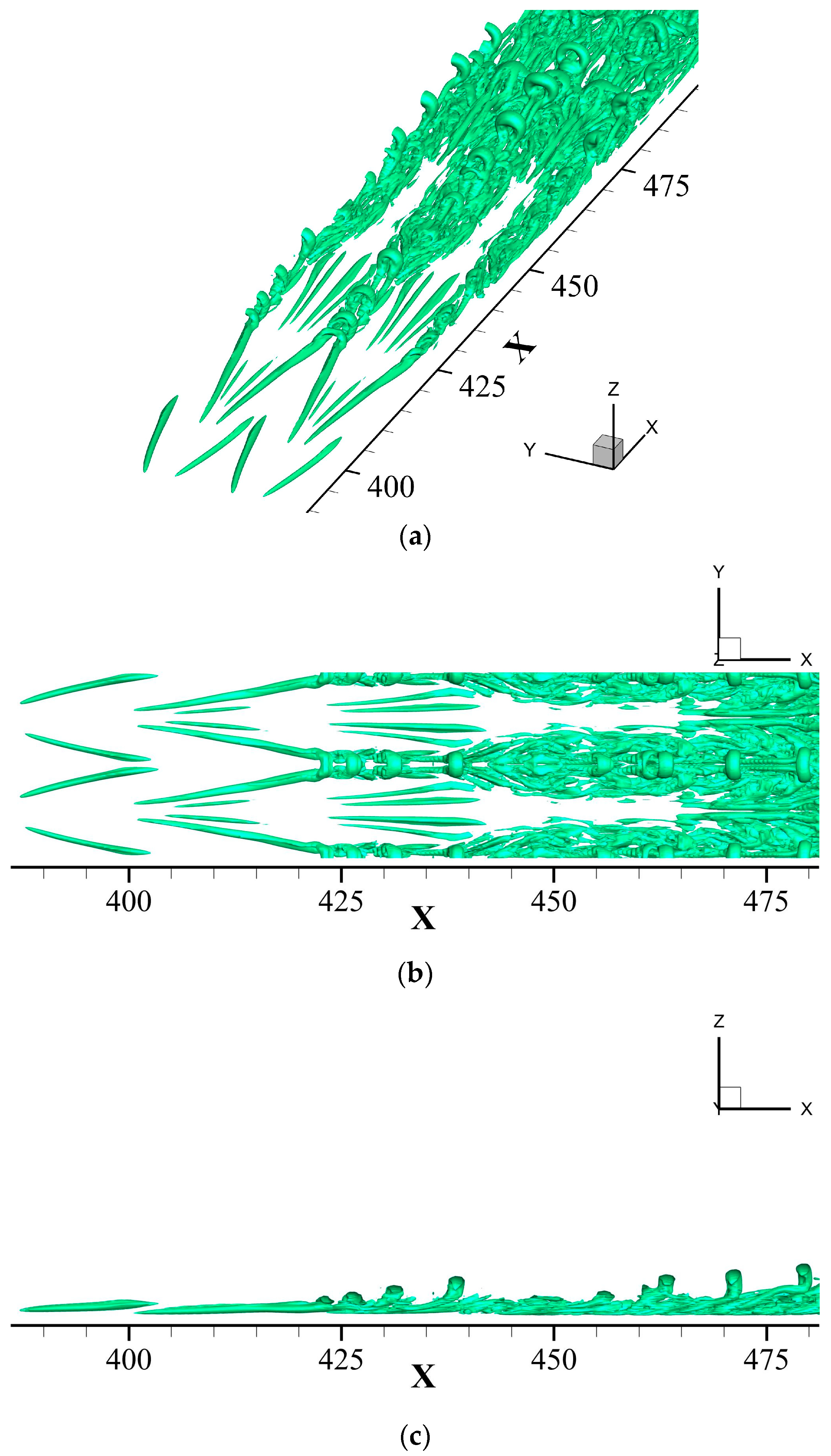 Fluids 11 00004 g006 Fluids 11 00004 g006