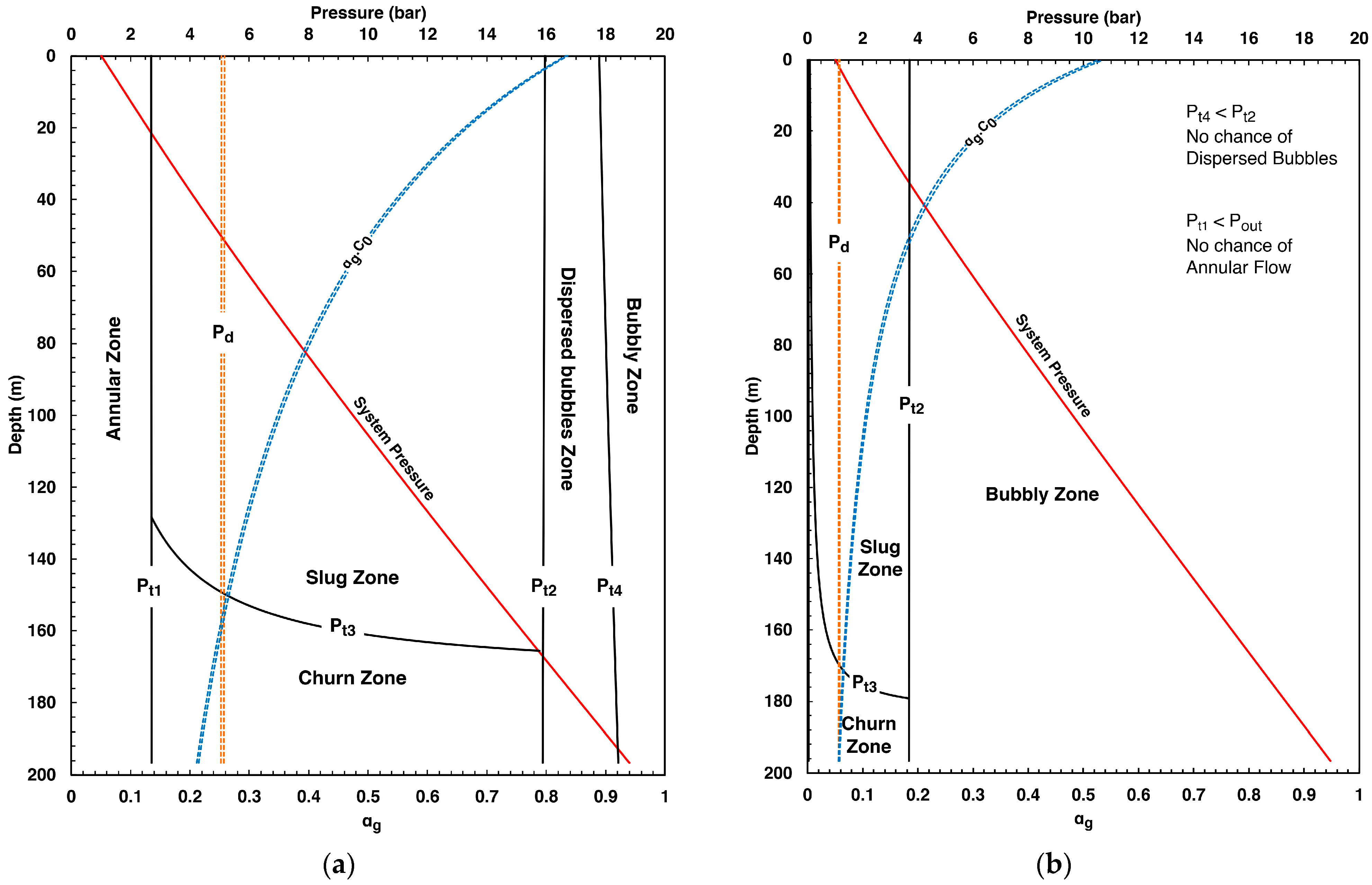 Fluids 11 00006 g009
