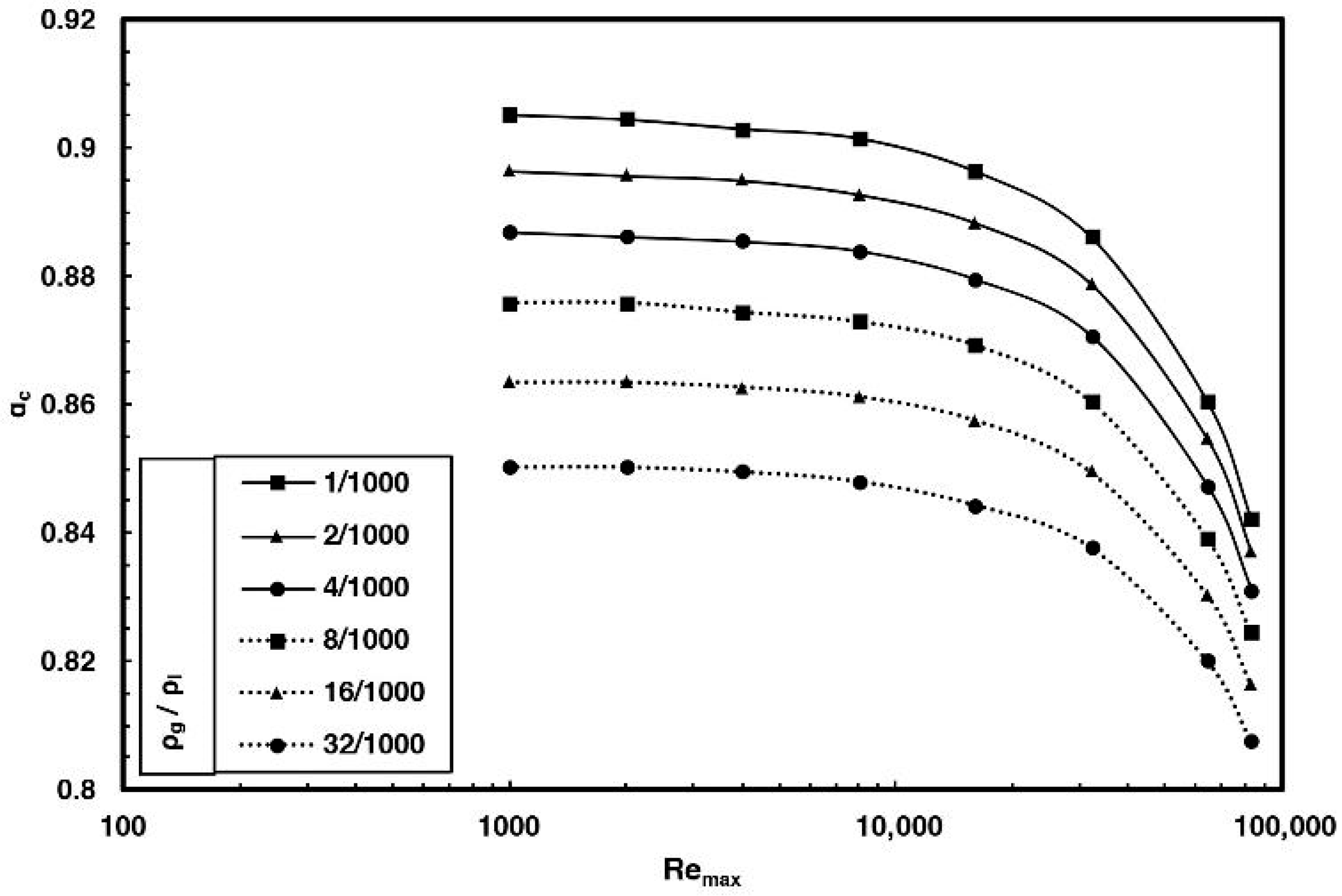 Fluids 11 00006 g010