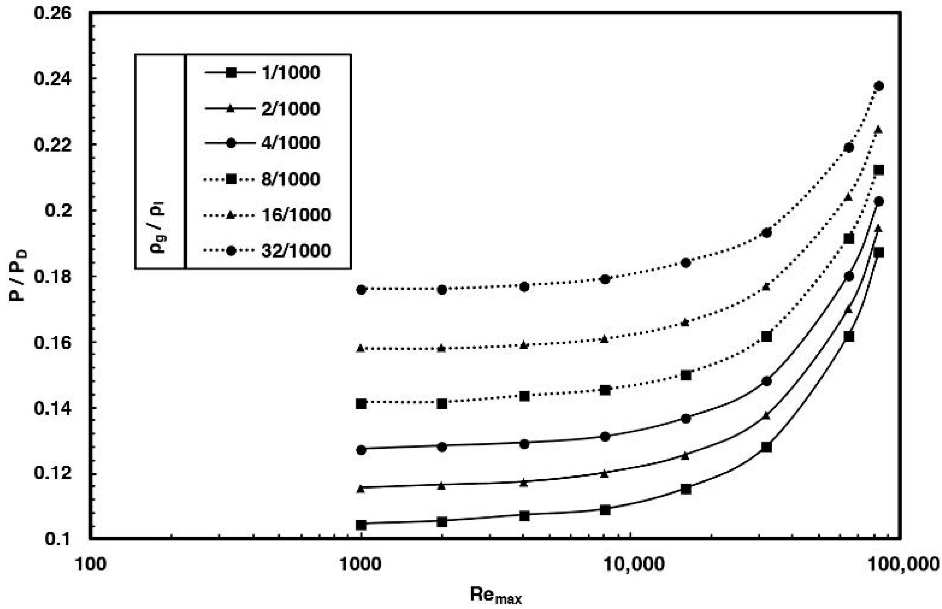 Fluids 11 00006 g011
