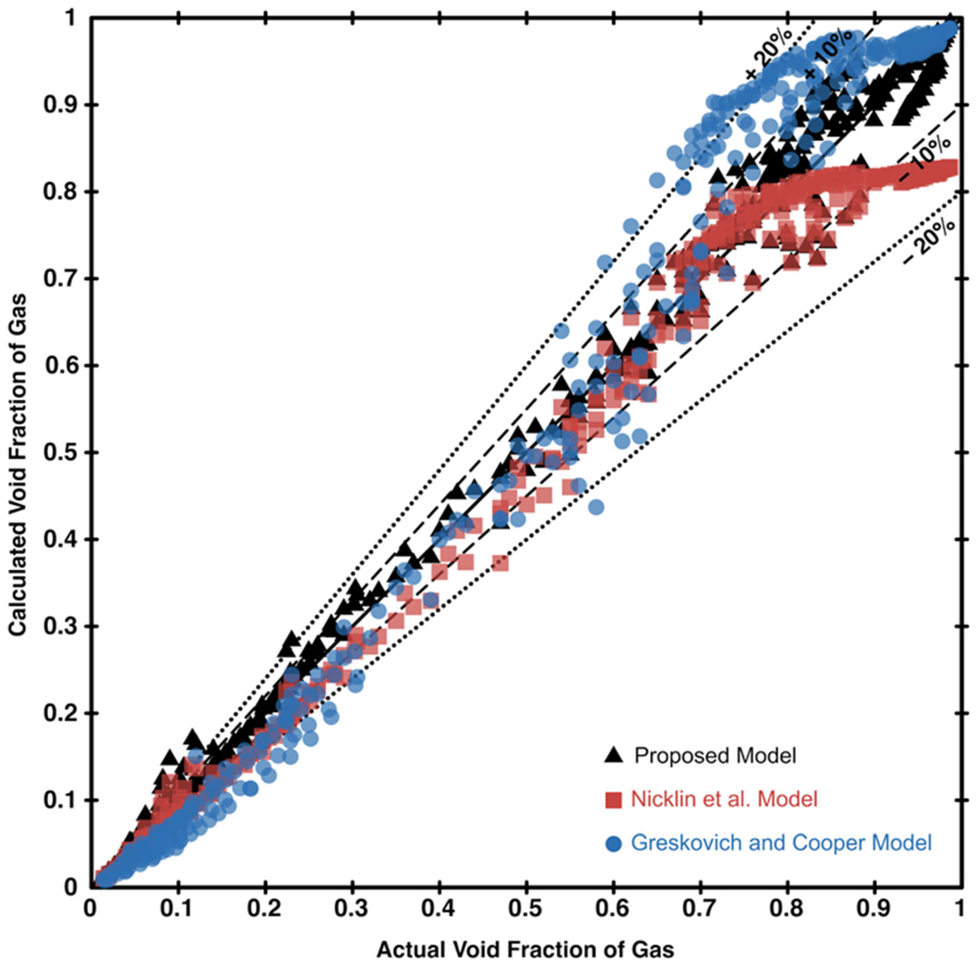 Fluids 11 00006 g014