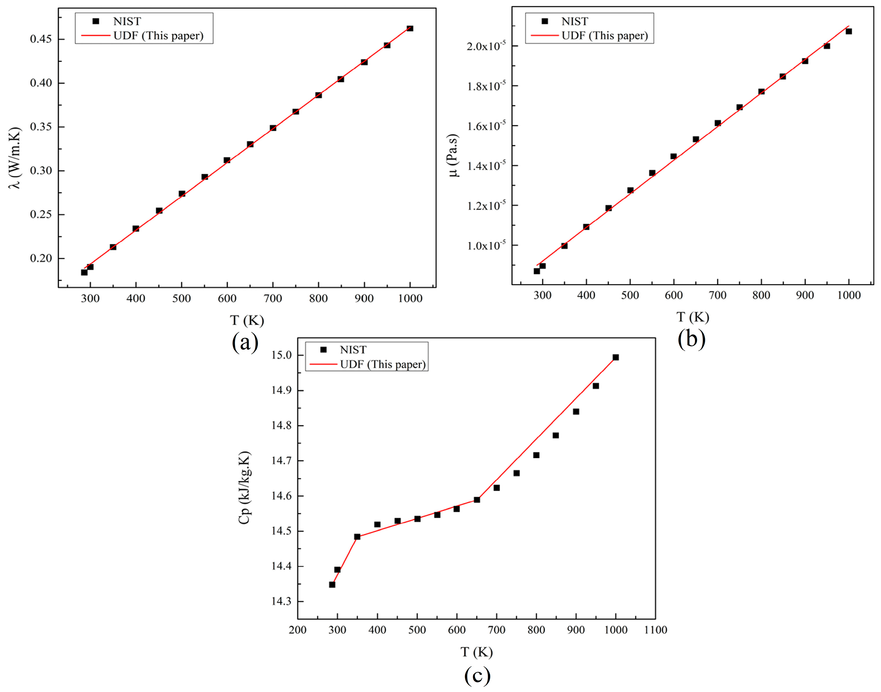 Fluids 11 00007 g003 Fluids 11 00007 g003