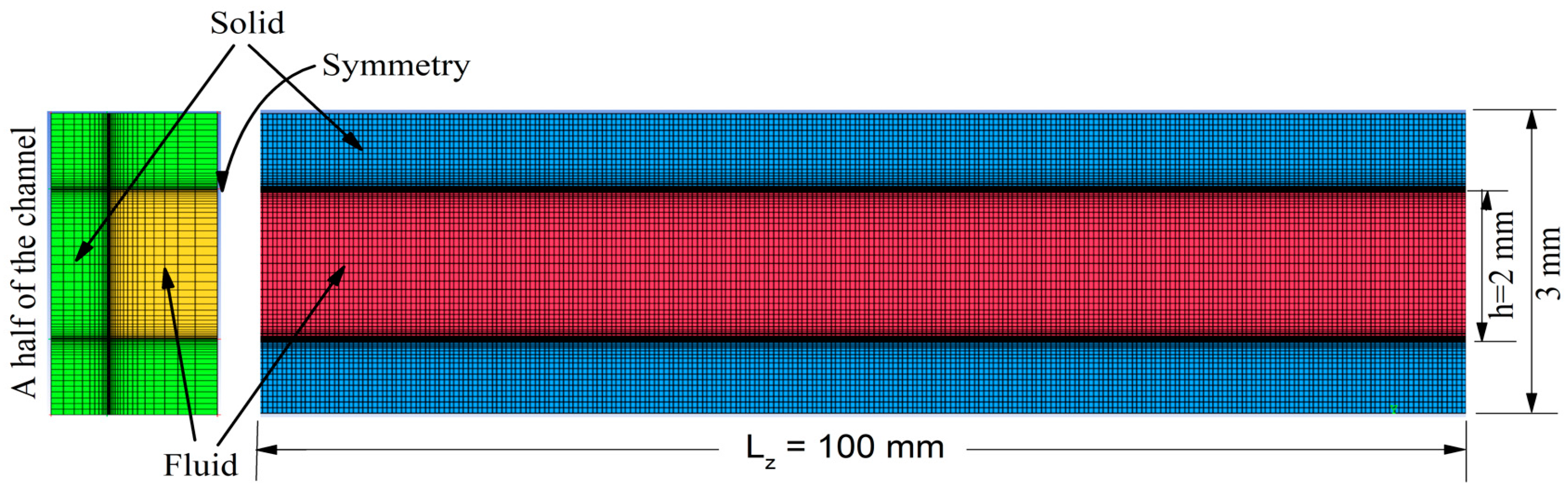 Fluids 11 00007 g006 Fluids 11 00007 g006