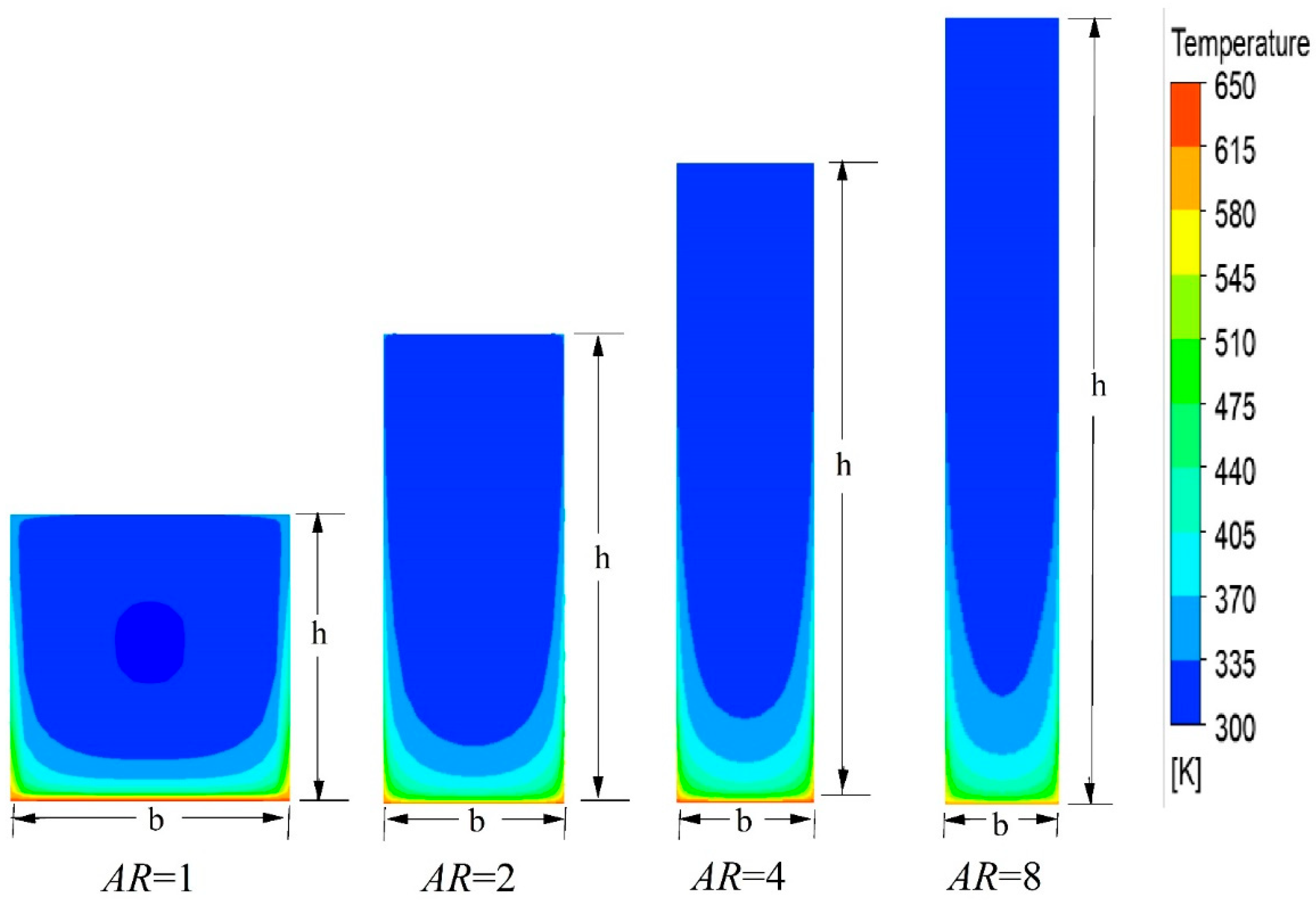 Fluids 11 00007 g014 Fluids 11 00007 g014