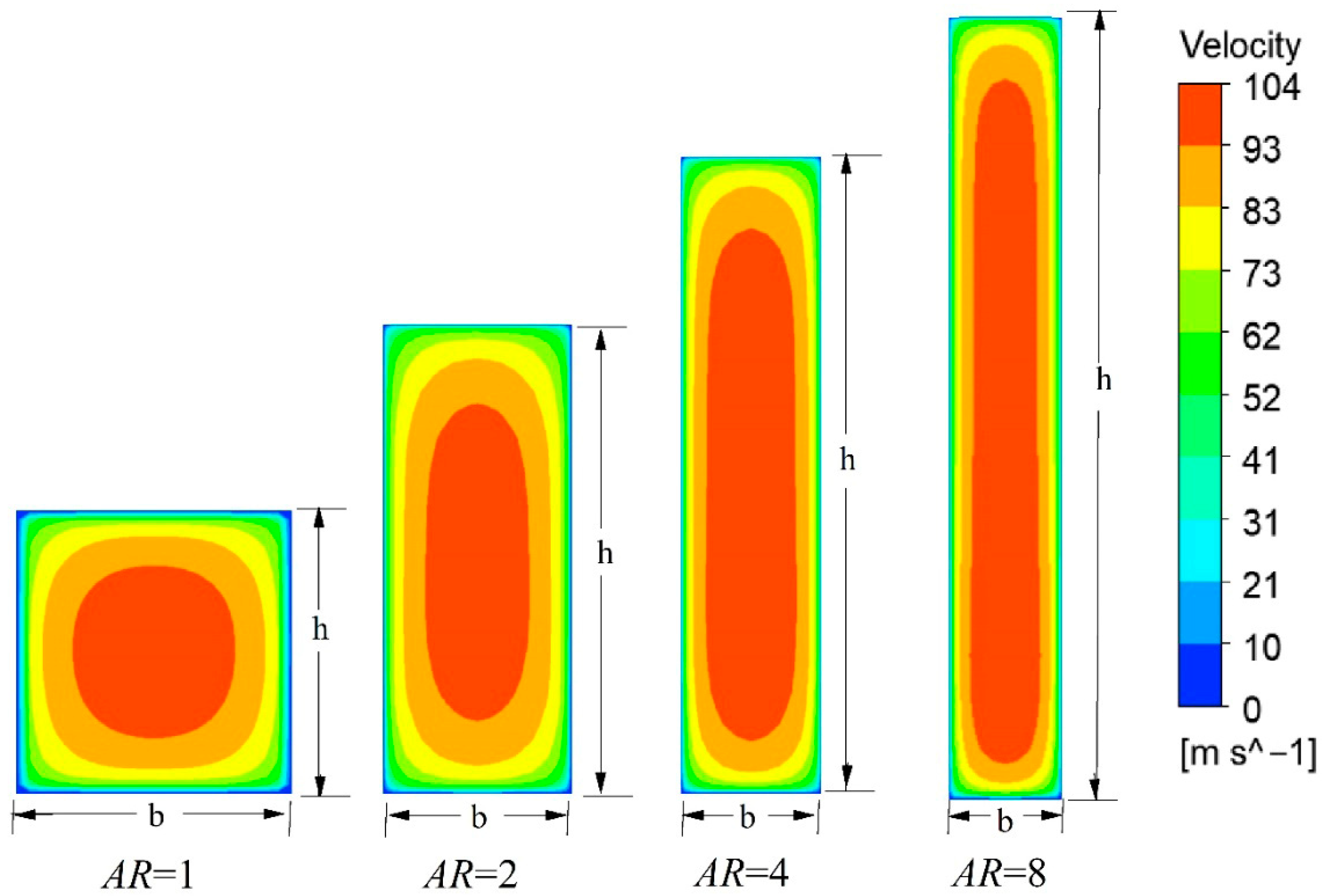 Fluids 11 00007 g015 Fluids 11 00007 g015