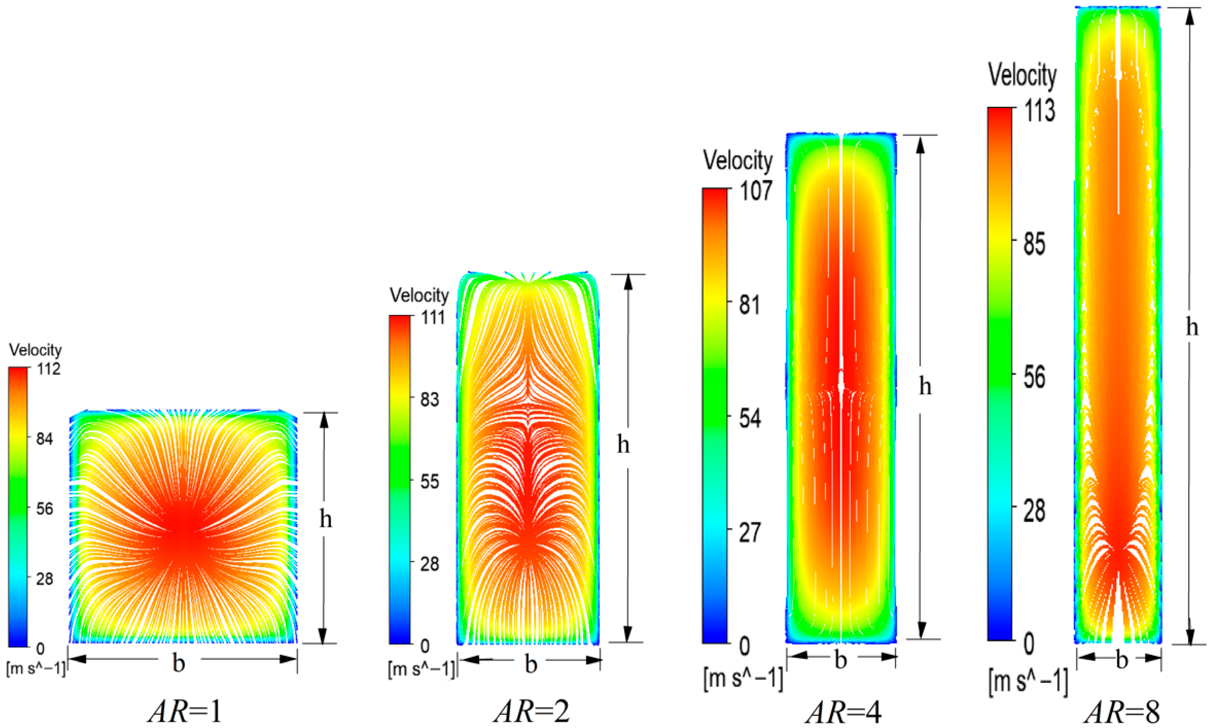 Fluids 11 00007 g018 Fluids 11 00007 g018