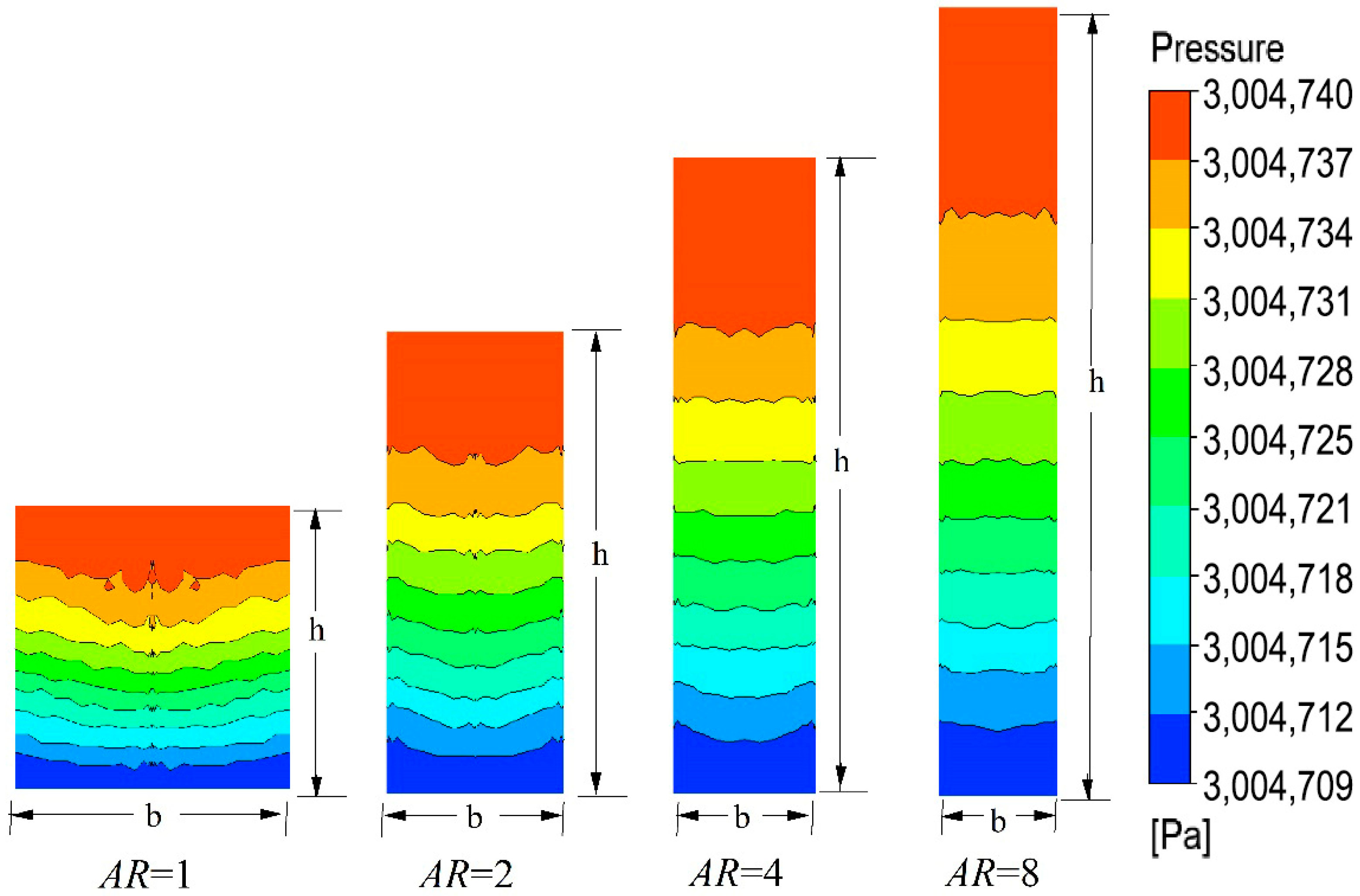 Fluids 11 00007 g019 Fluids 11 00007 g019