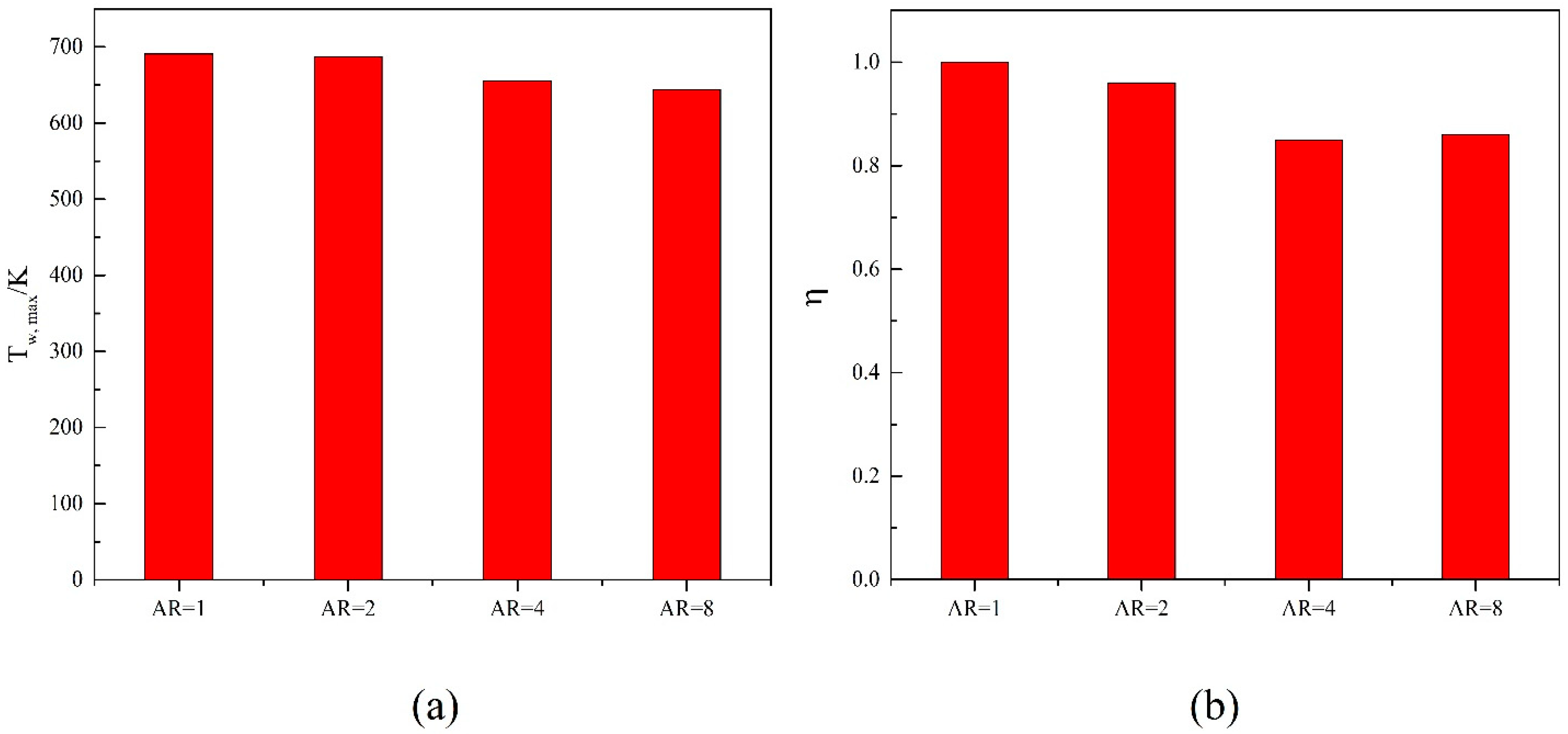 Fluids 11 00007 g023 Fluids 11 00007 g023