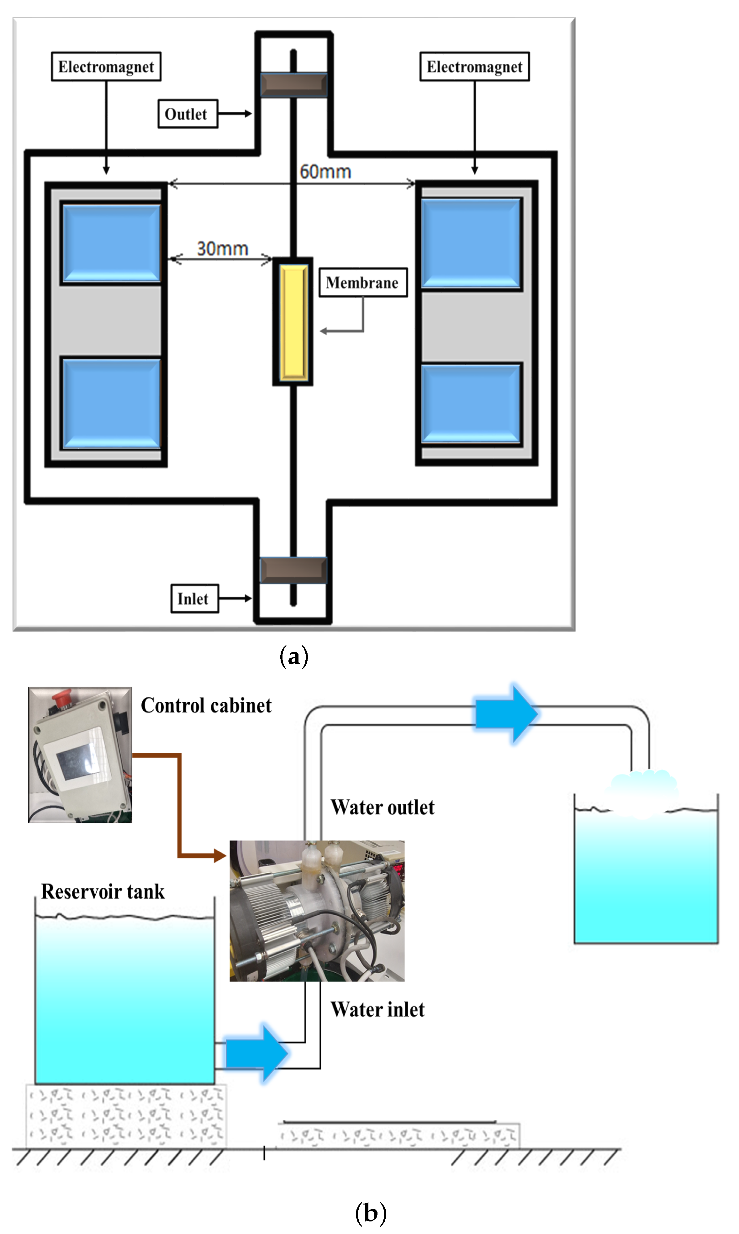 Fluids 11 00008 g002 Fluids 11 00008 g002