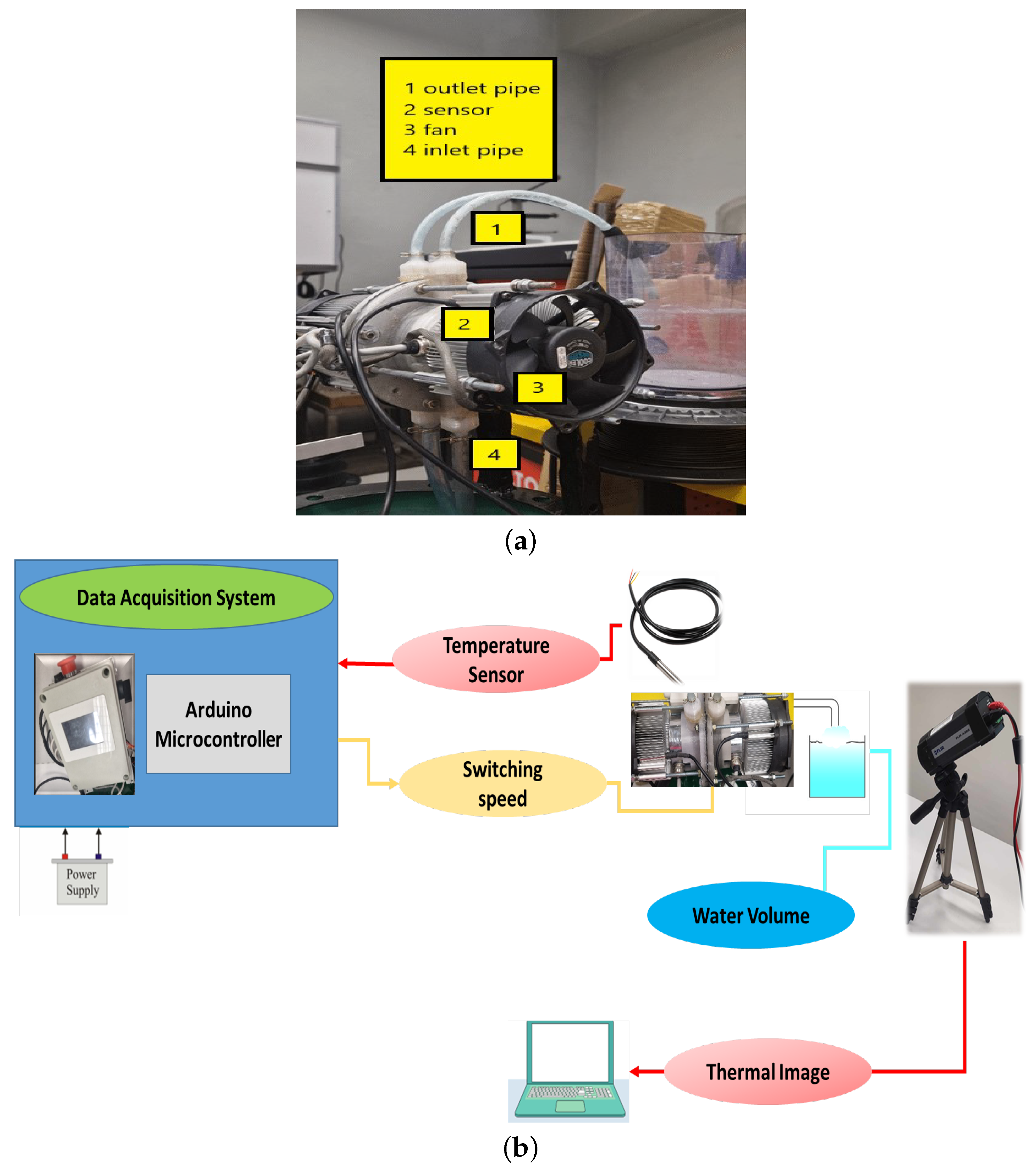 Fluids 11 00008 g003 Fluids 11 00008 g003