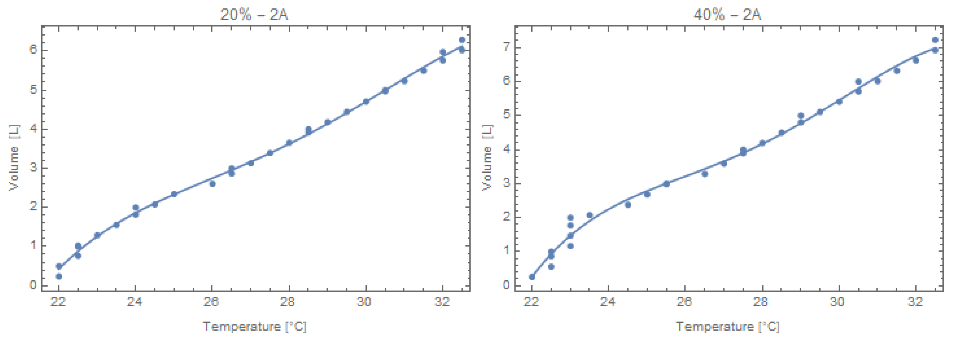 Fluids 11 00008 g004 Fluids 11 00008 g004