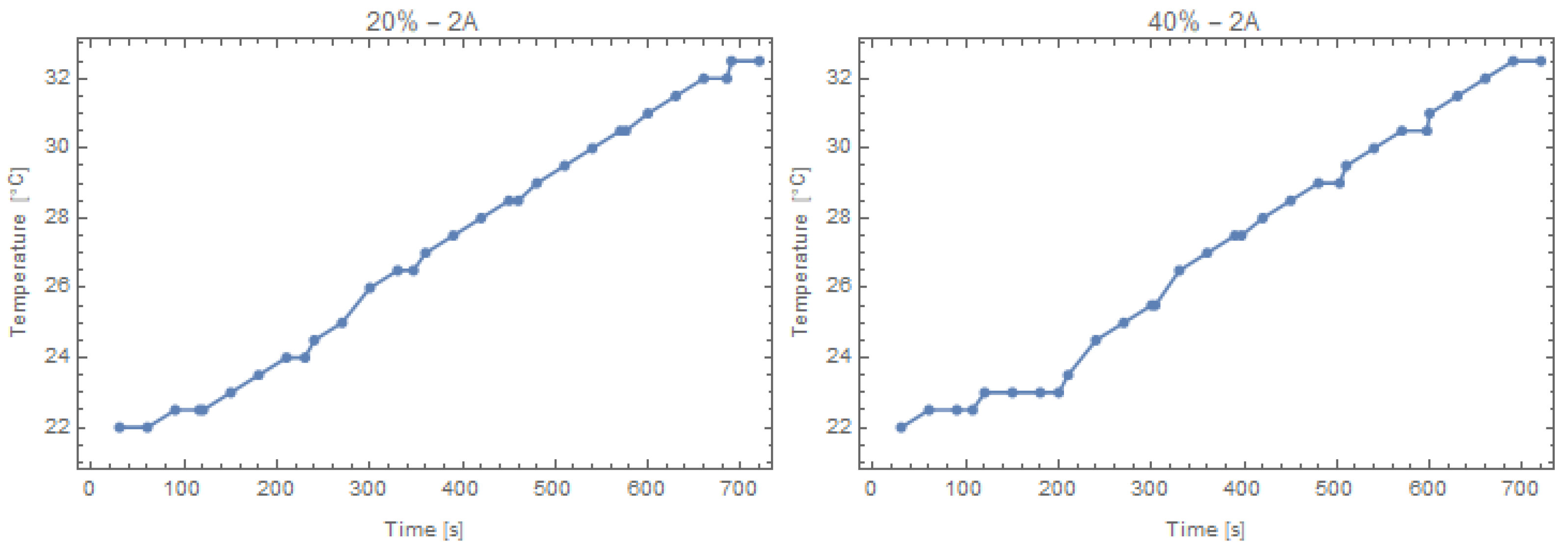 Fluids 11 00008 g006 Fluids 11 00008 g006