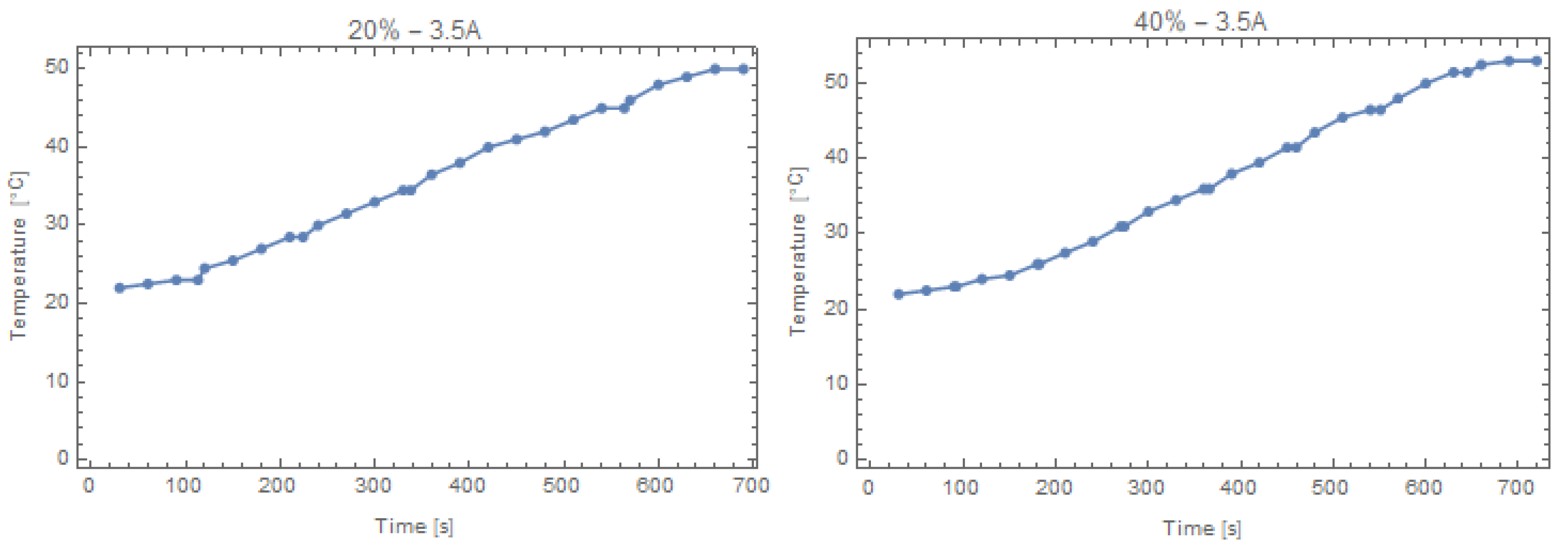Fluids 11 00008 g007 Fluids 11 00008 g007