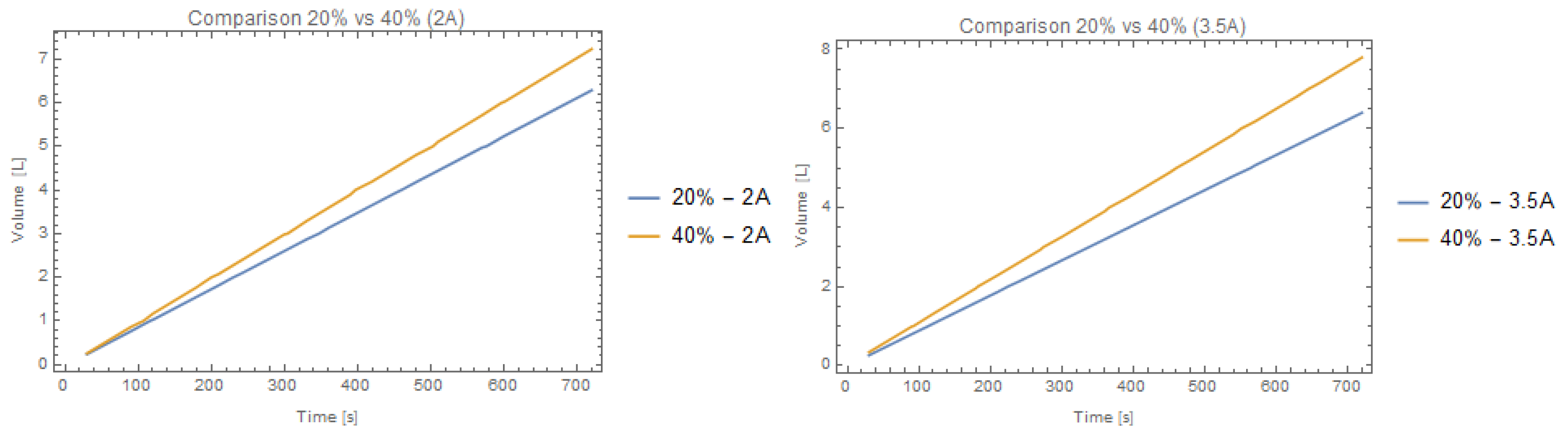 Fluids 11 00008 g008 Fluids 11 00008 g008