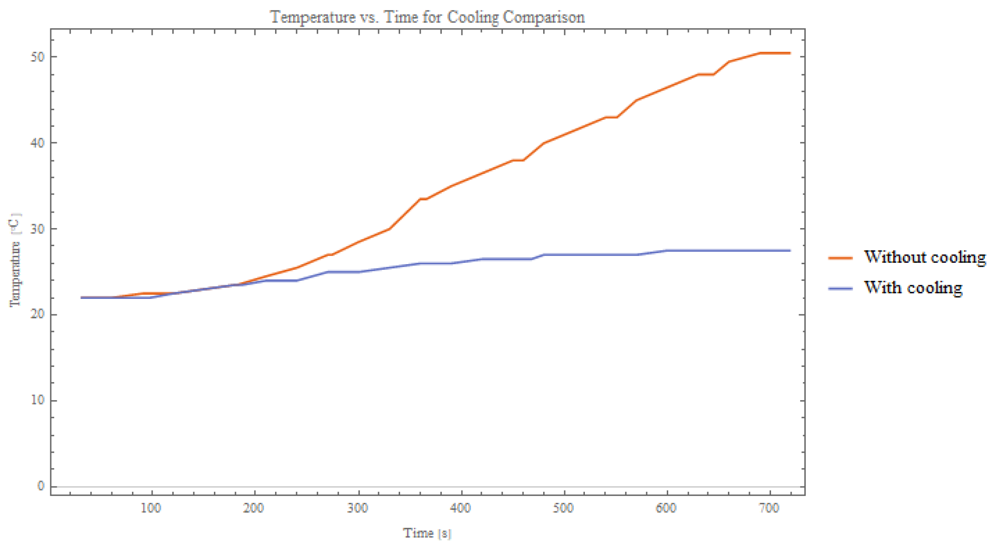 Fluids 11 00008 g010 Fluids 11 00008 g010