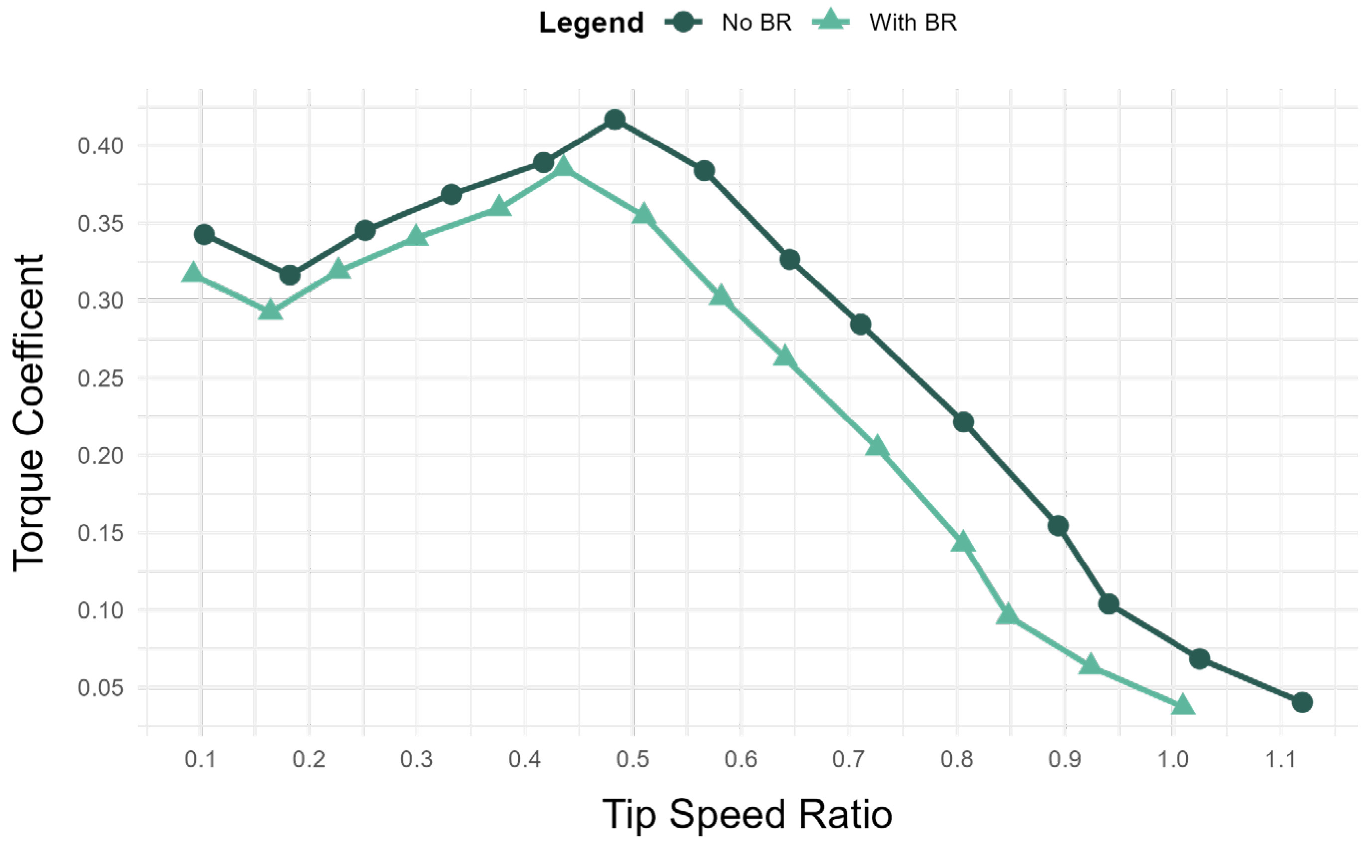 Fluids 11 00009 g009 Fluids 11 00009 g009