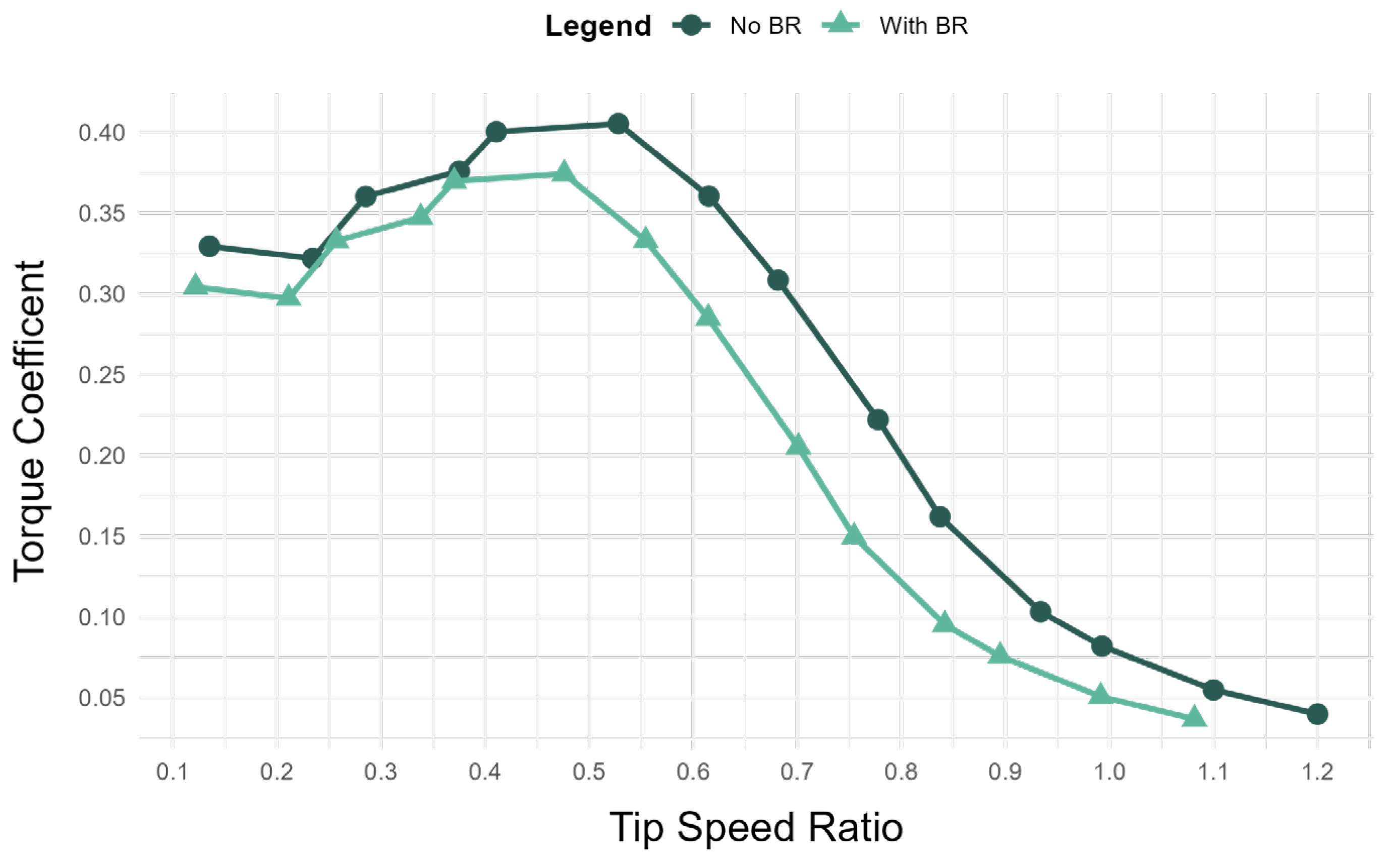 Fluids 11 00009 g010 Fluids 11 00009 g010
