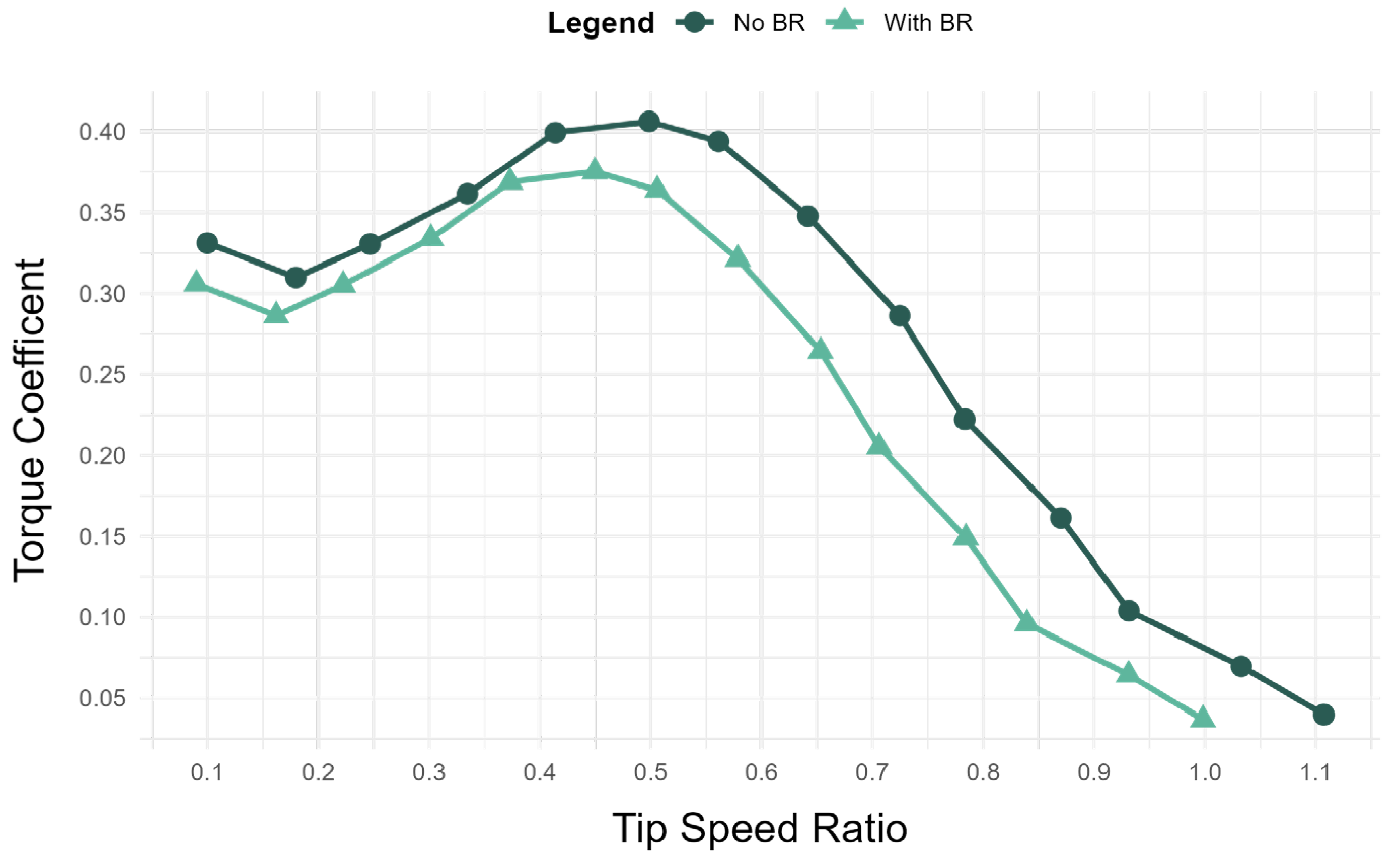 Fluids 11 00009 g011 Fluids 11 00009 g011
