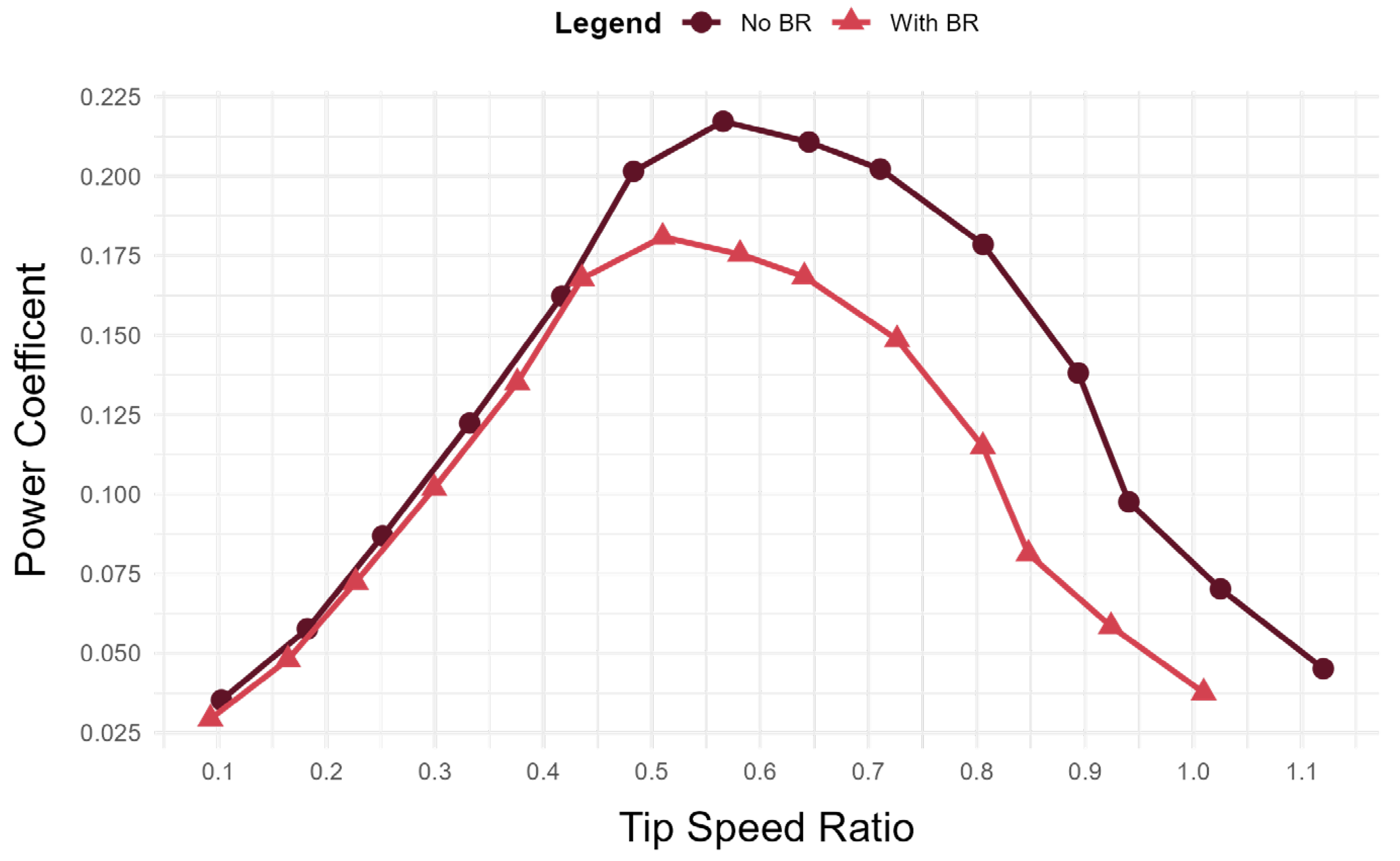 Fluids 11 00009 g012 Fluids 11 00009 g012