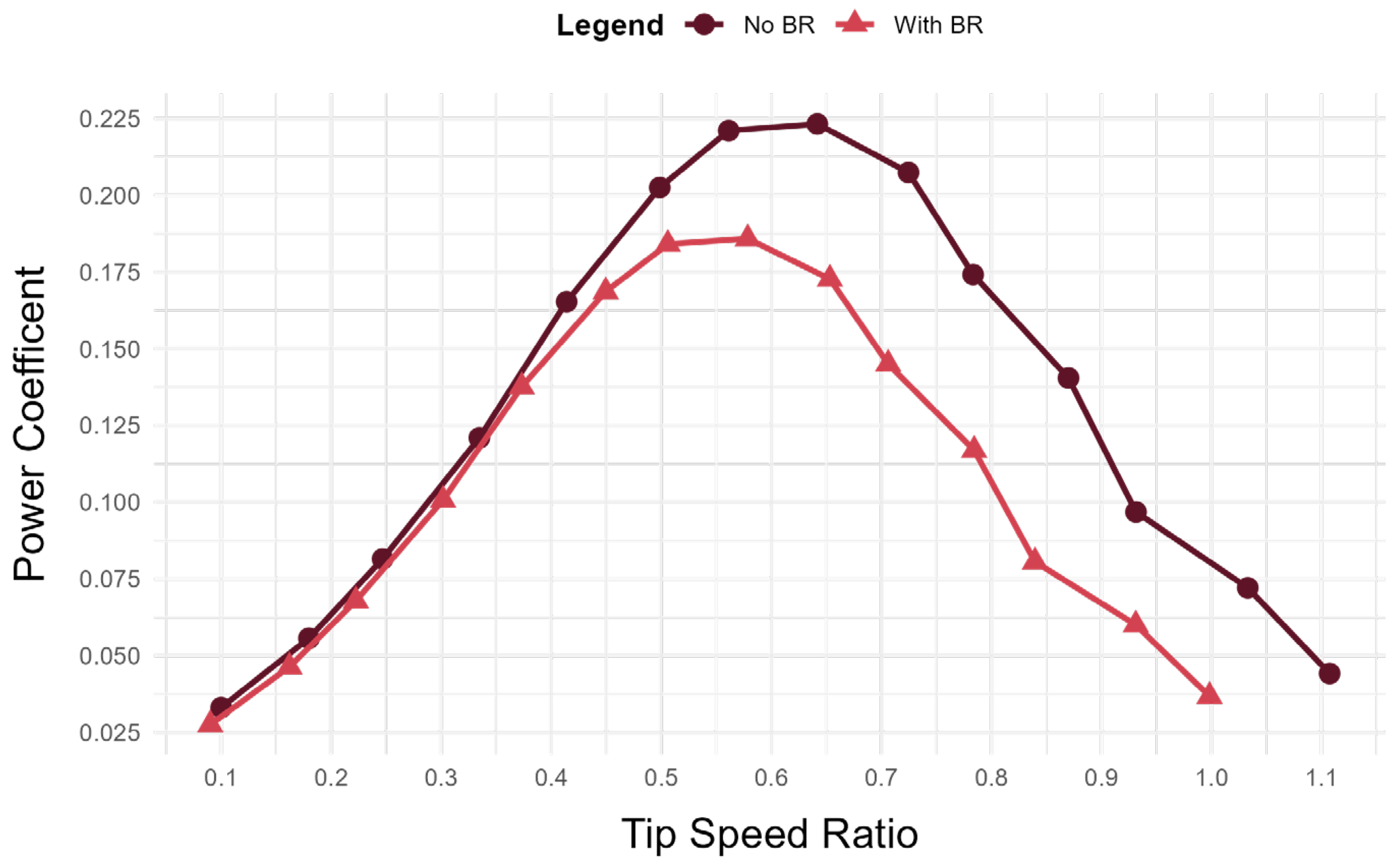 Fluids 11 00009 g014 Fluids 11 00009 g014