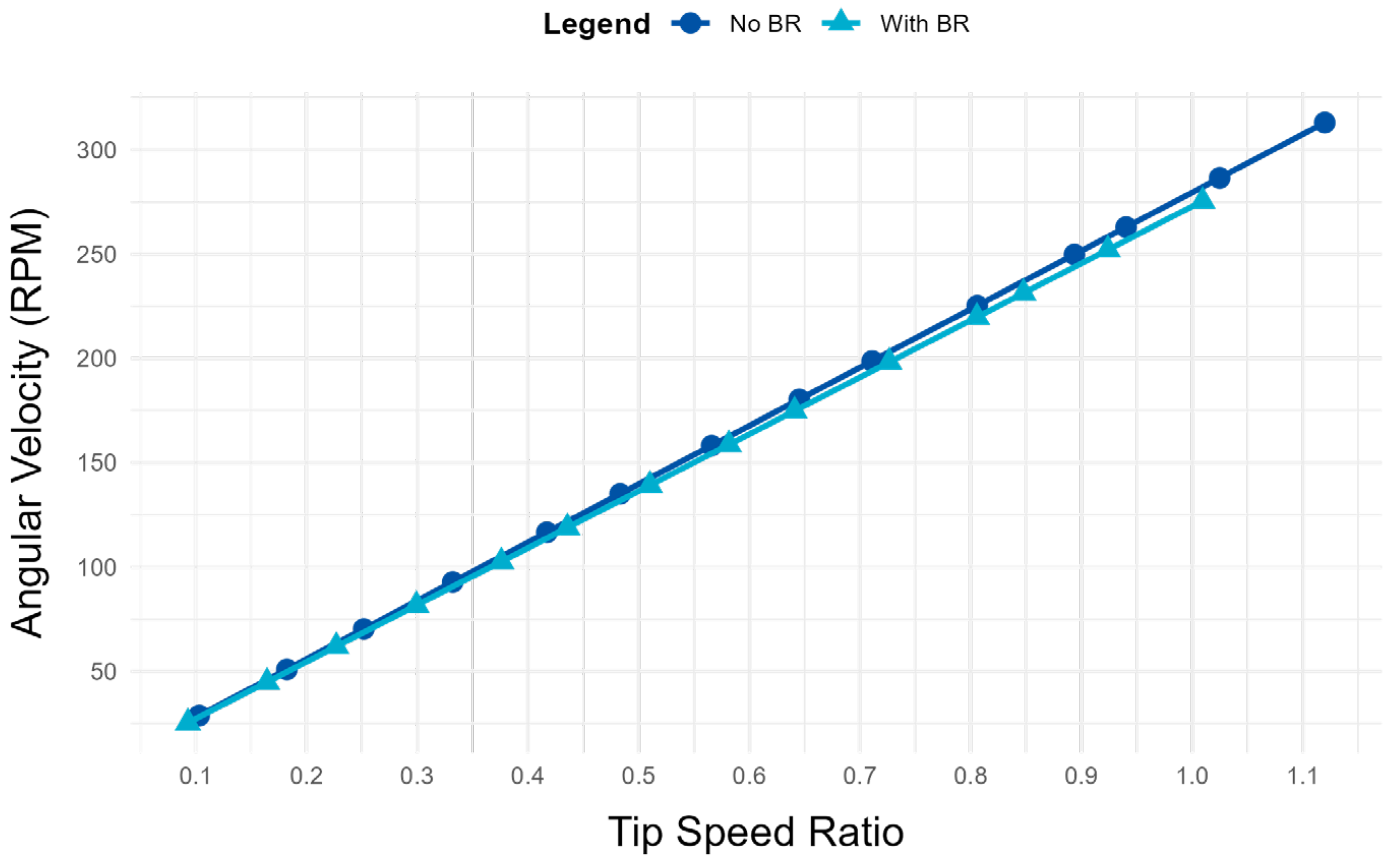 Fluids 11 00009 g015 Fluids 11 00009 g015
