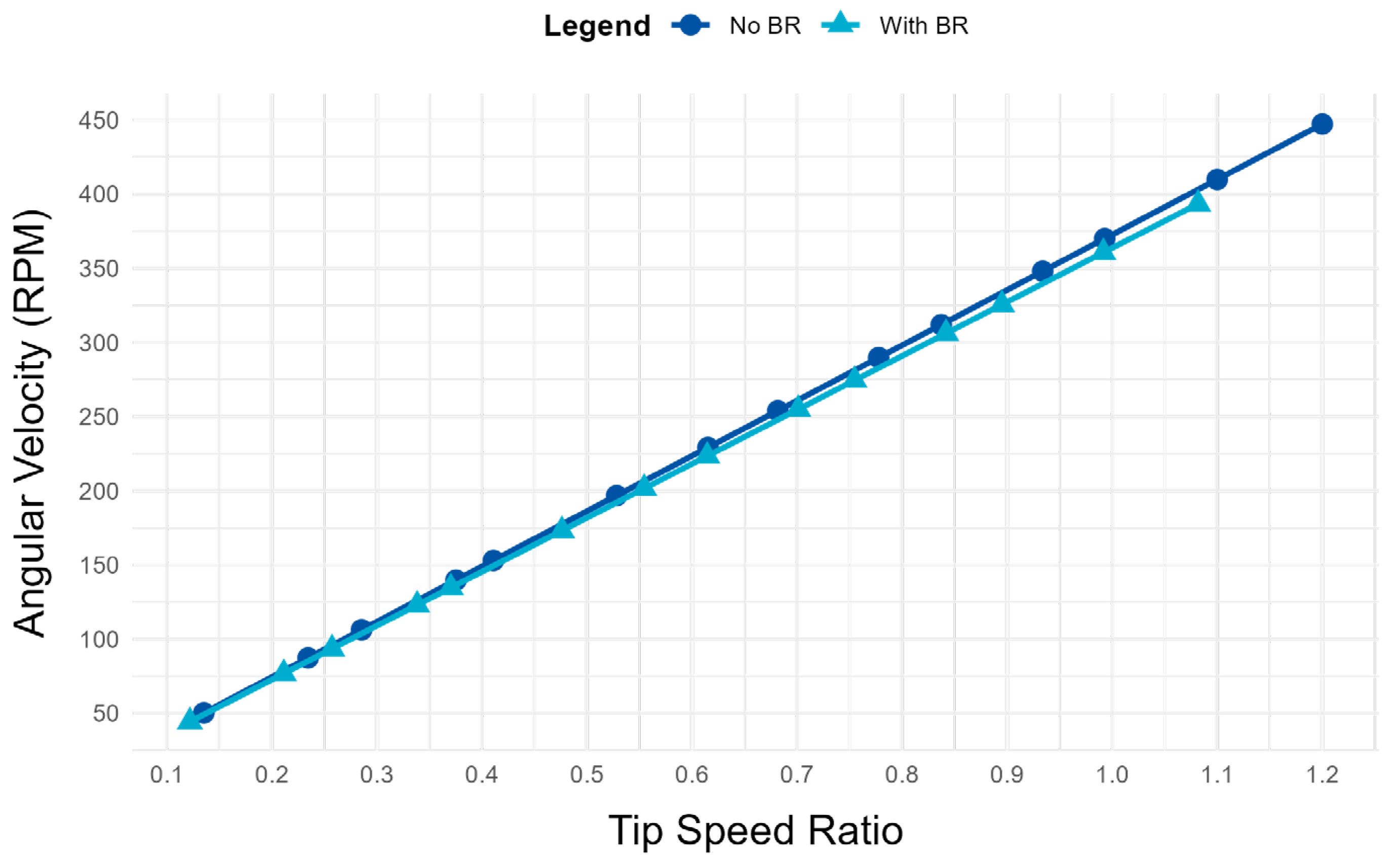 Fluids 11 00009 g016 Fluids 11 00009 g016
