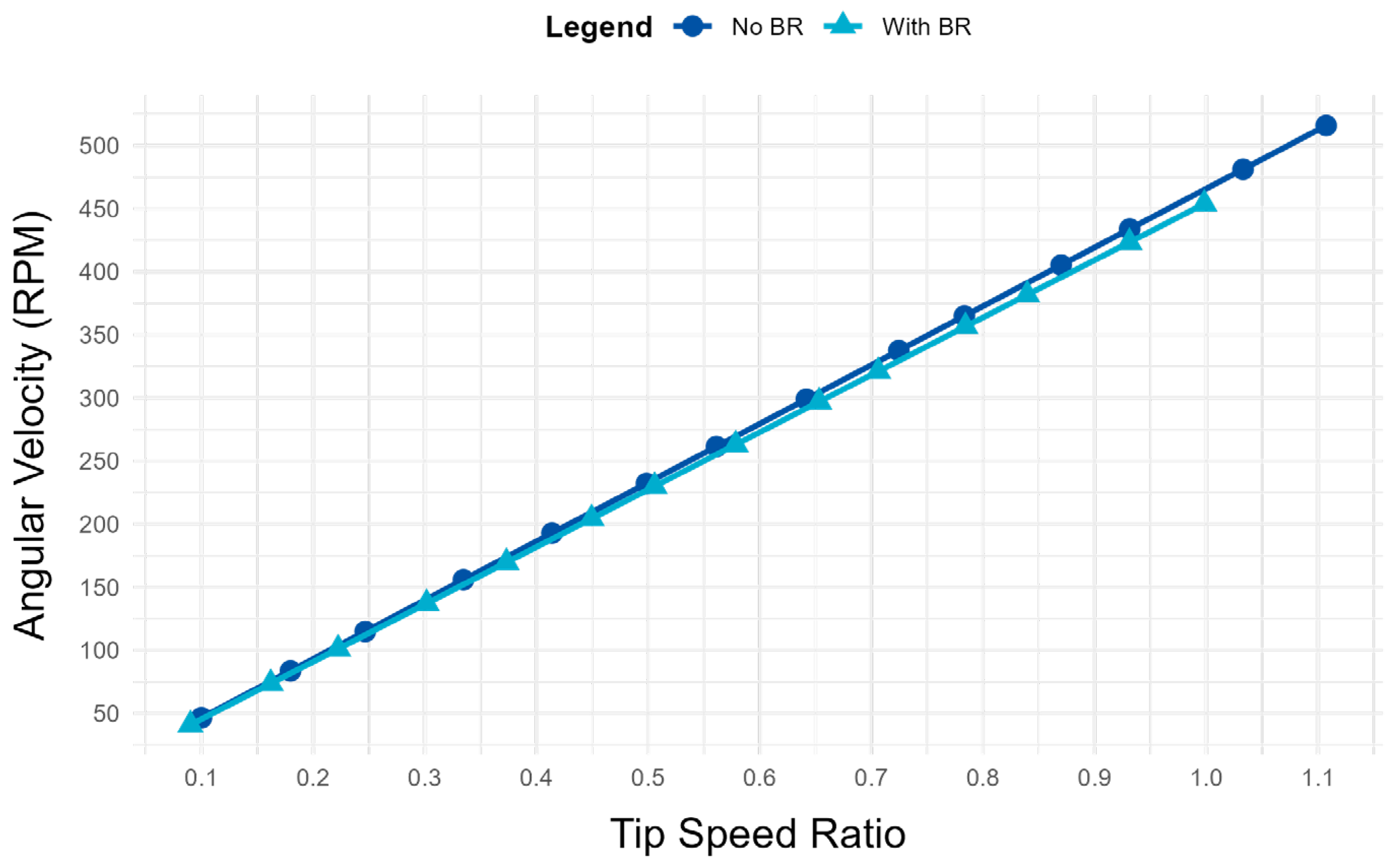 Fluids 11 00009 g017 Fluids 11 00009 g017