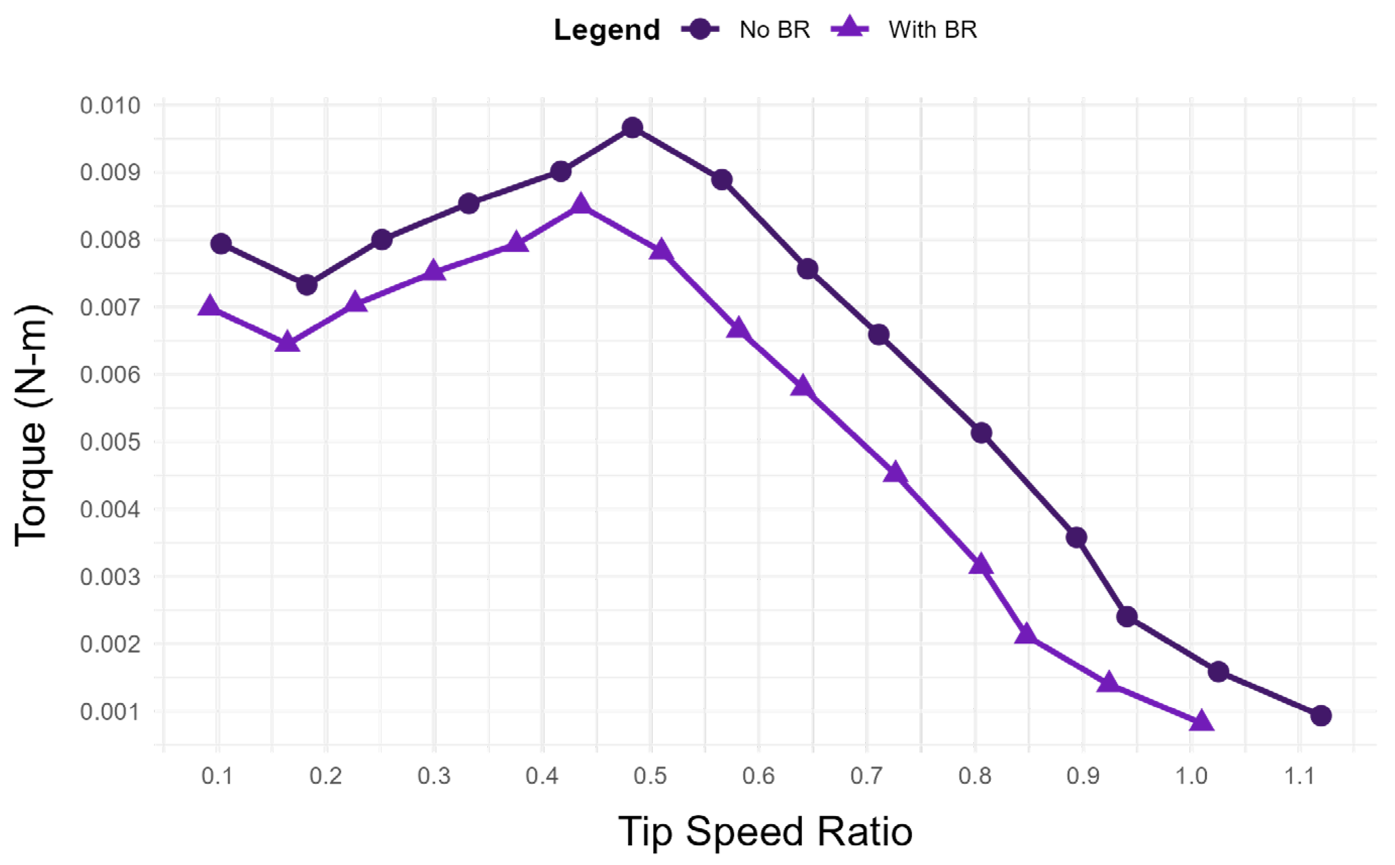 Fluids 11 00009 g018 Fluids 11 00009 g018