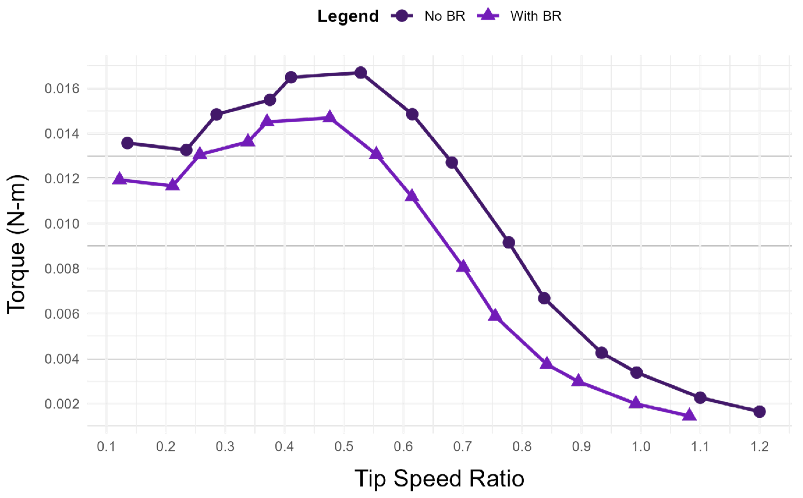 Fluids 11 00009 g019 Fluids 11 00009 g019