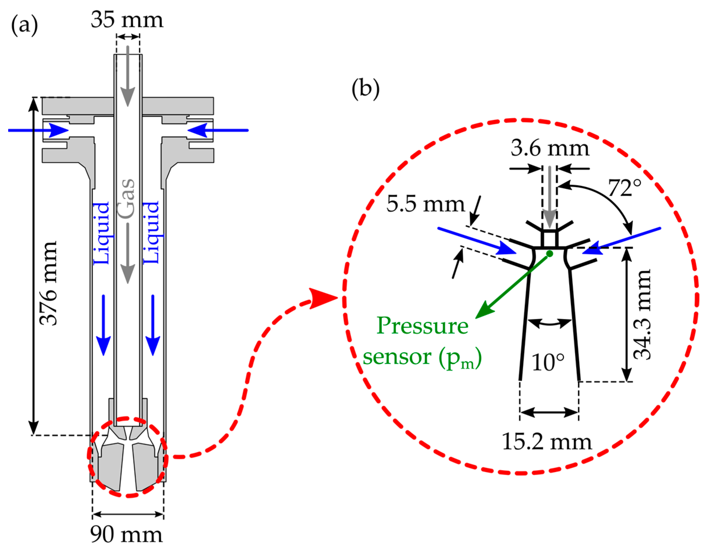 Fluids 11 00012 g001 Fluids 11 00012 g001