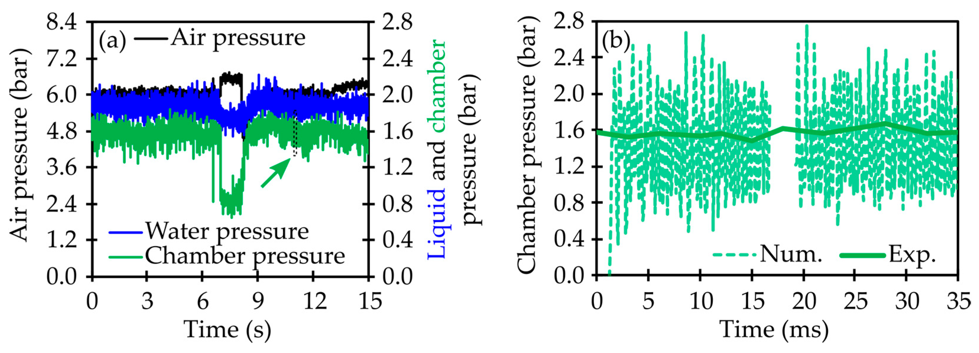 Fluids 11 00012 g004 Fluids 11 00012 g004