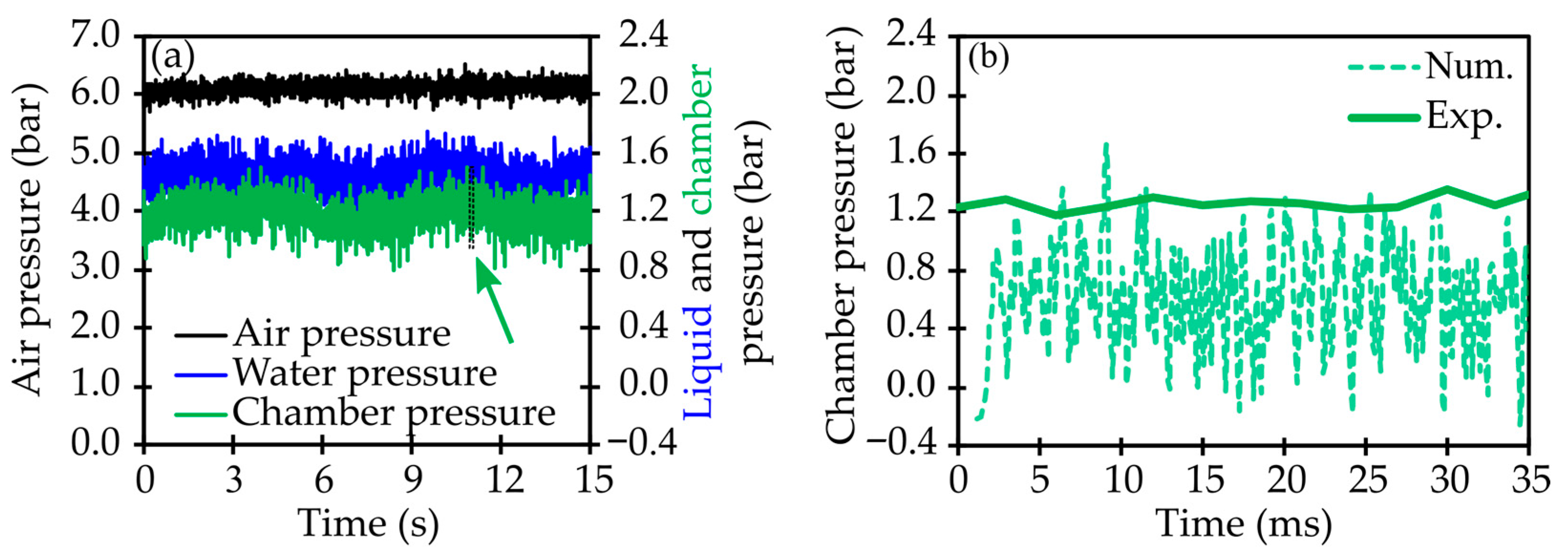 Fluids 11 00012 g005 Fluids 11 00012 g005
