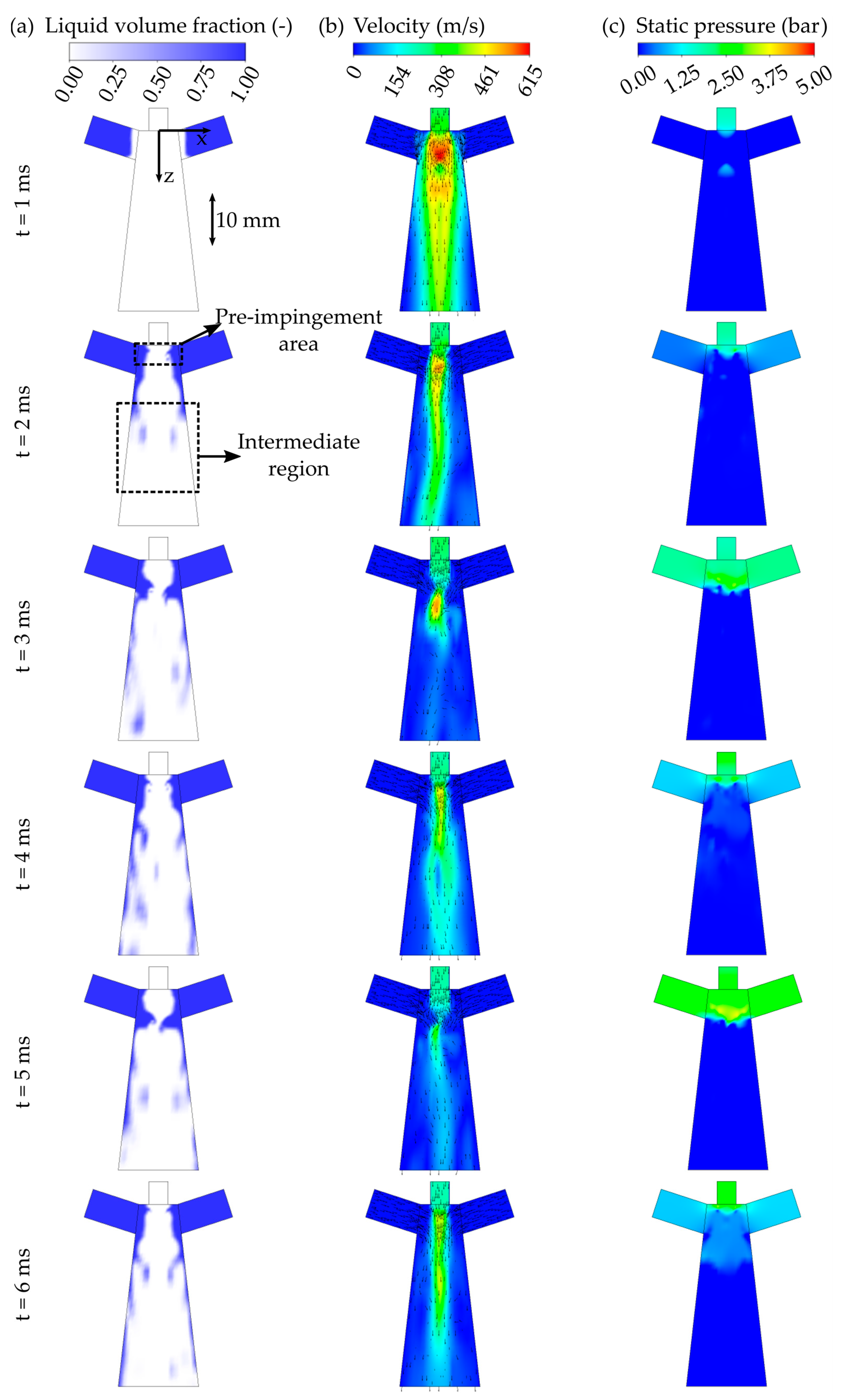 Fluids 11 00012 g008 Fluids 11 00012 g008