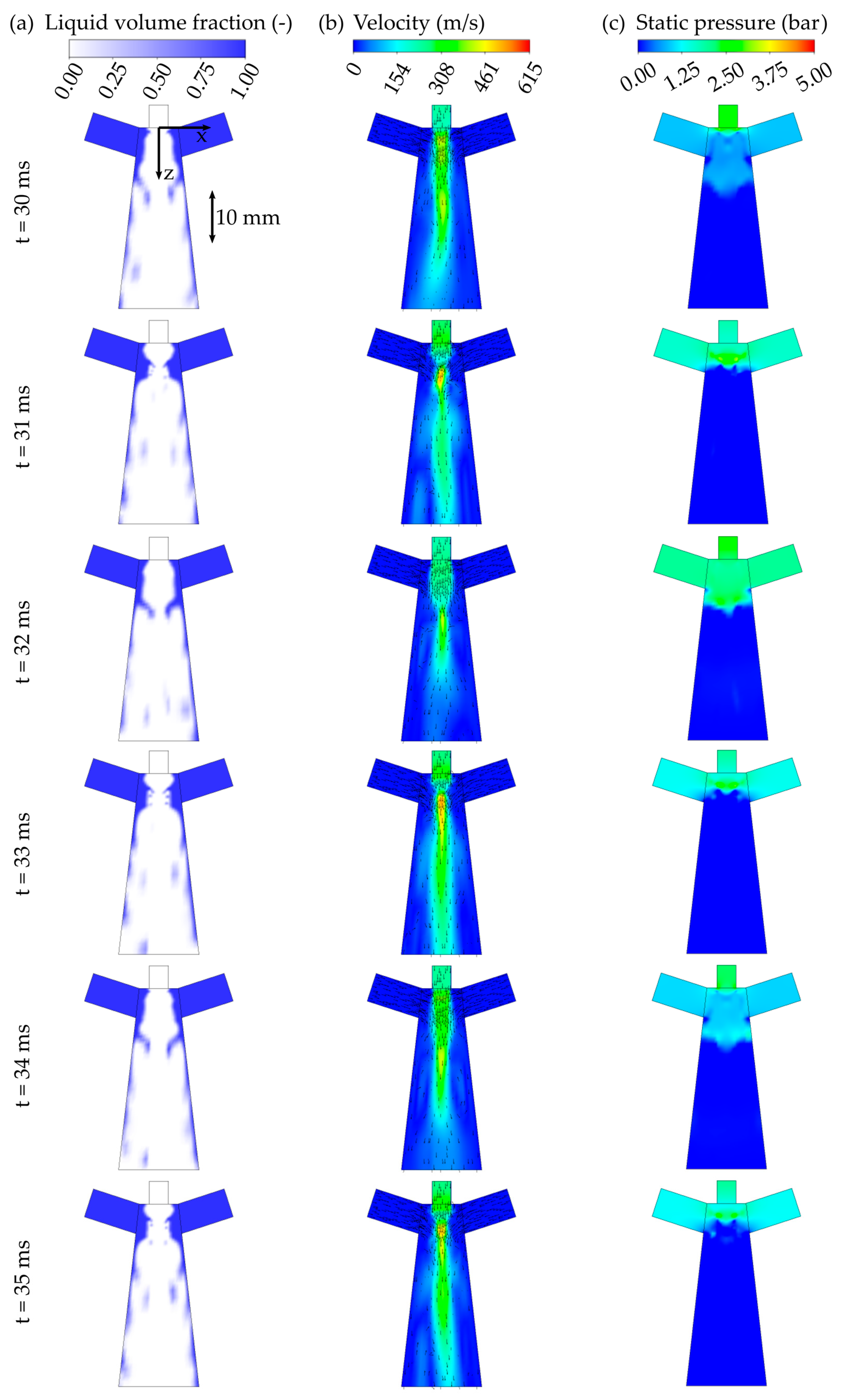 Fluids 11 00012 g009 Fluids 11 00012 g009